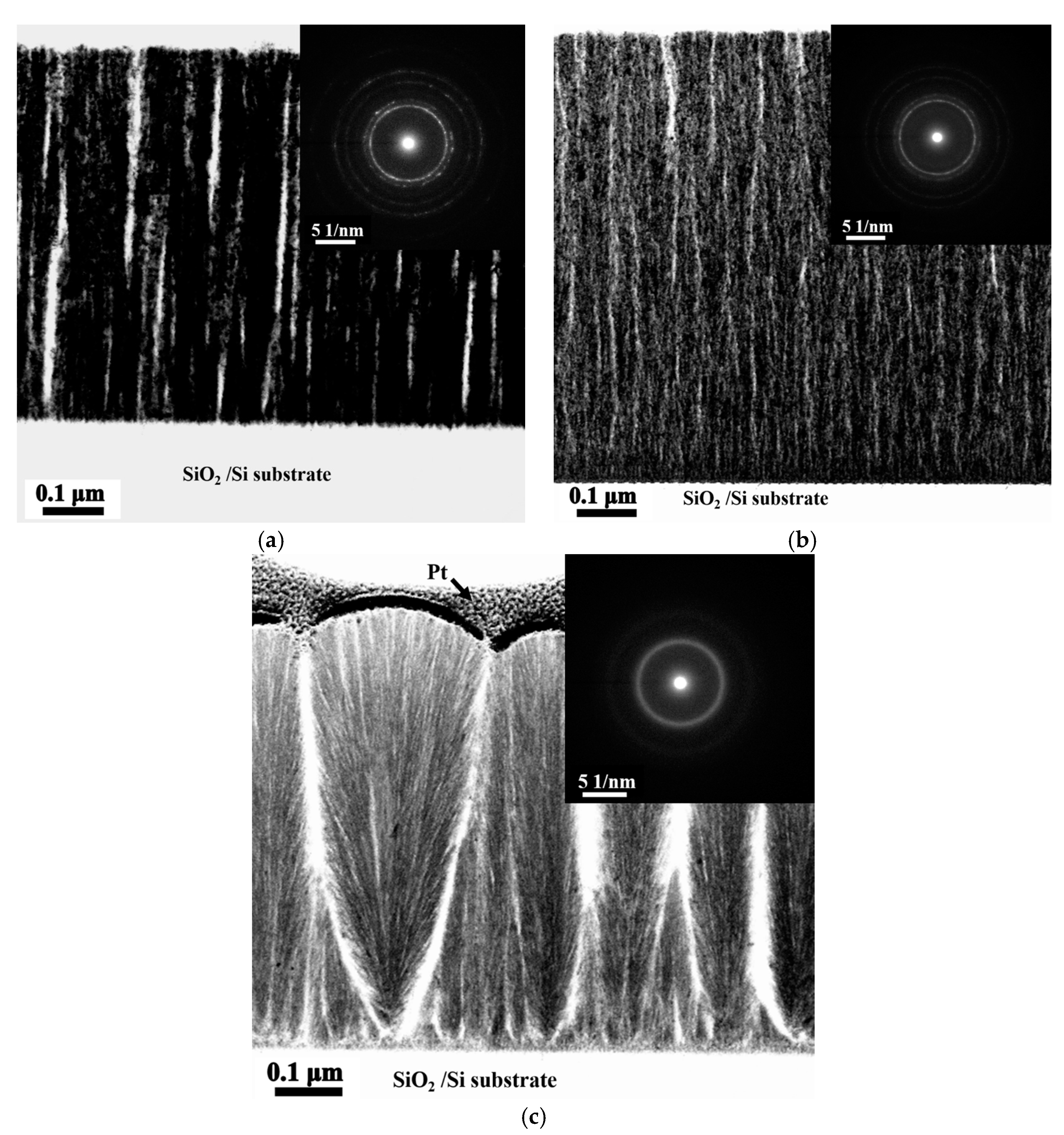 Materials 10 01141 g003