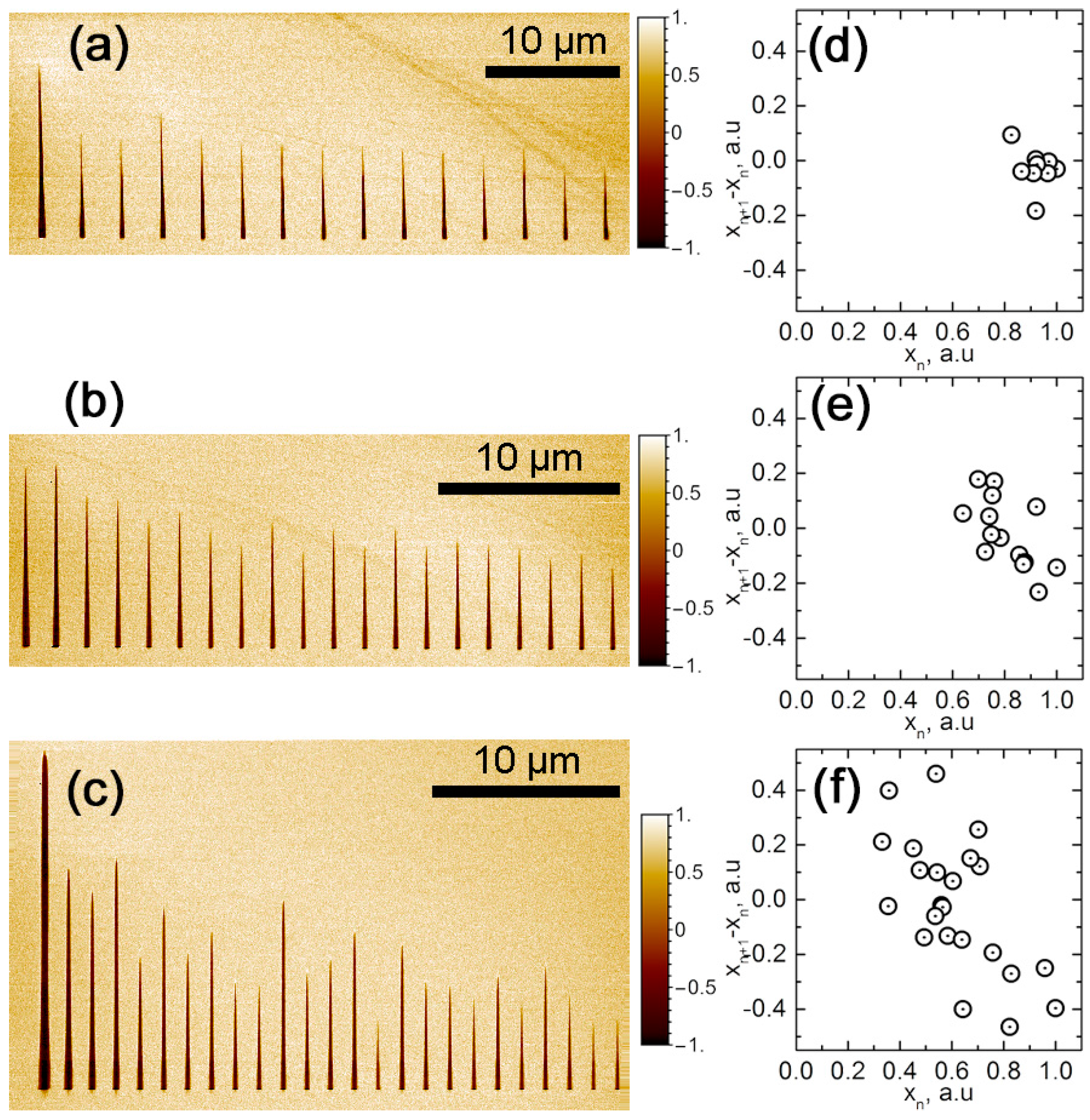 Materials 10 01143 g003