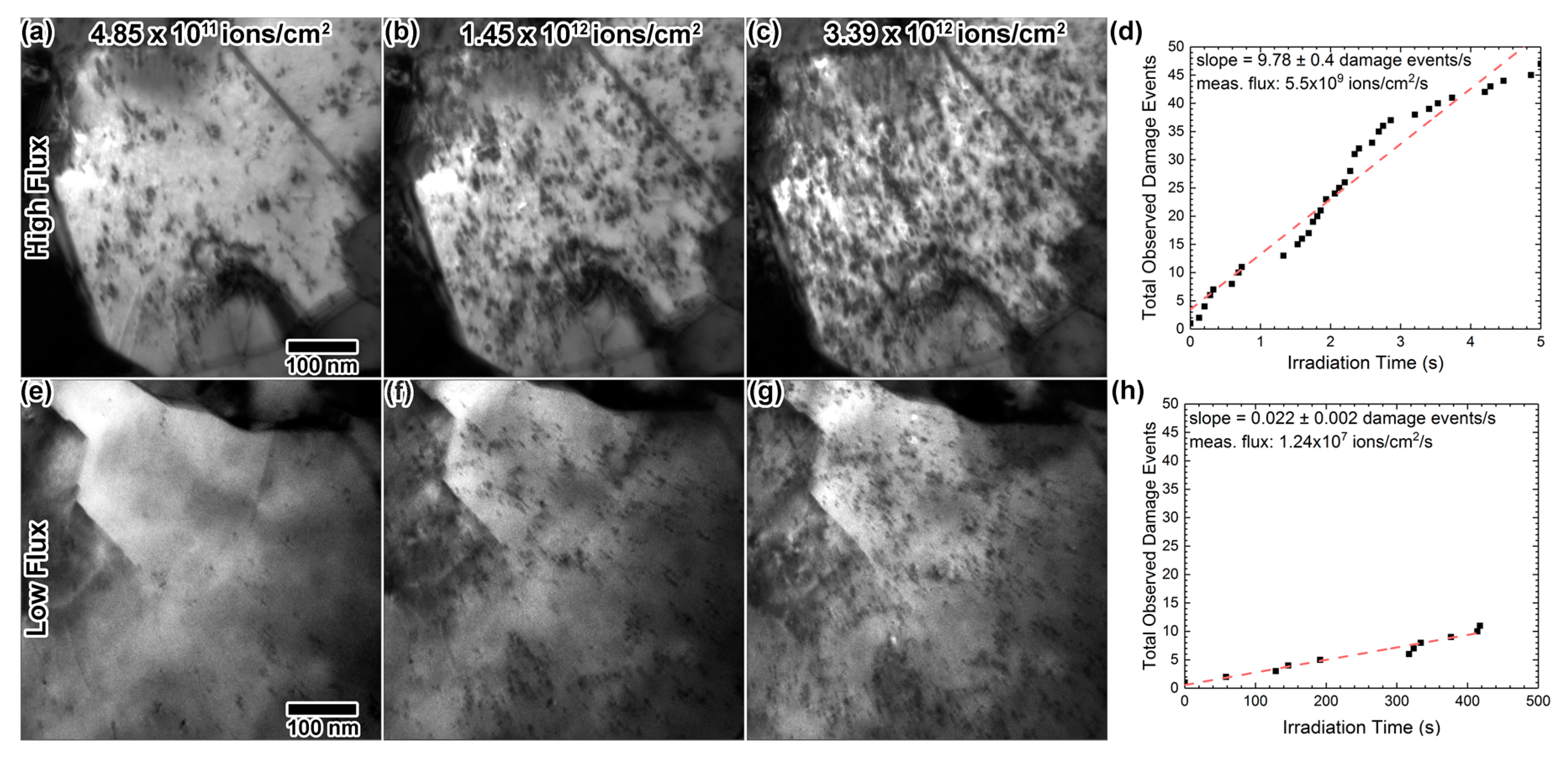 Materials 10 01148 g005