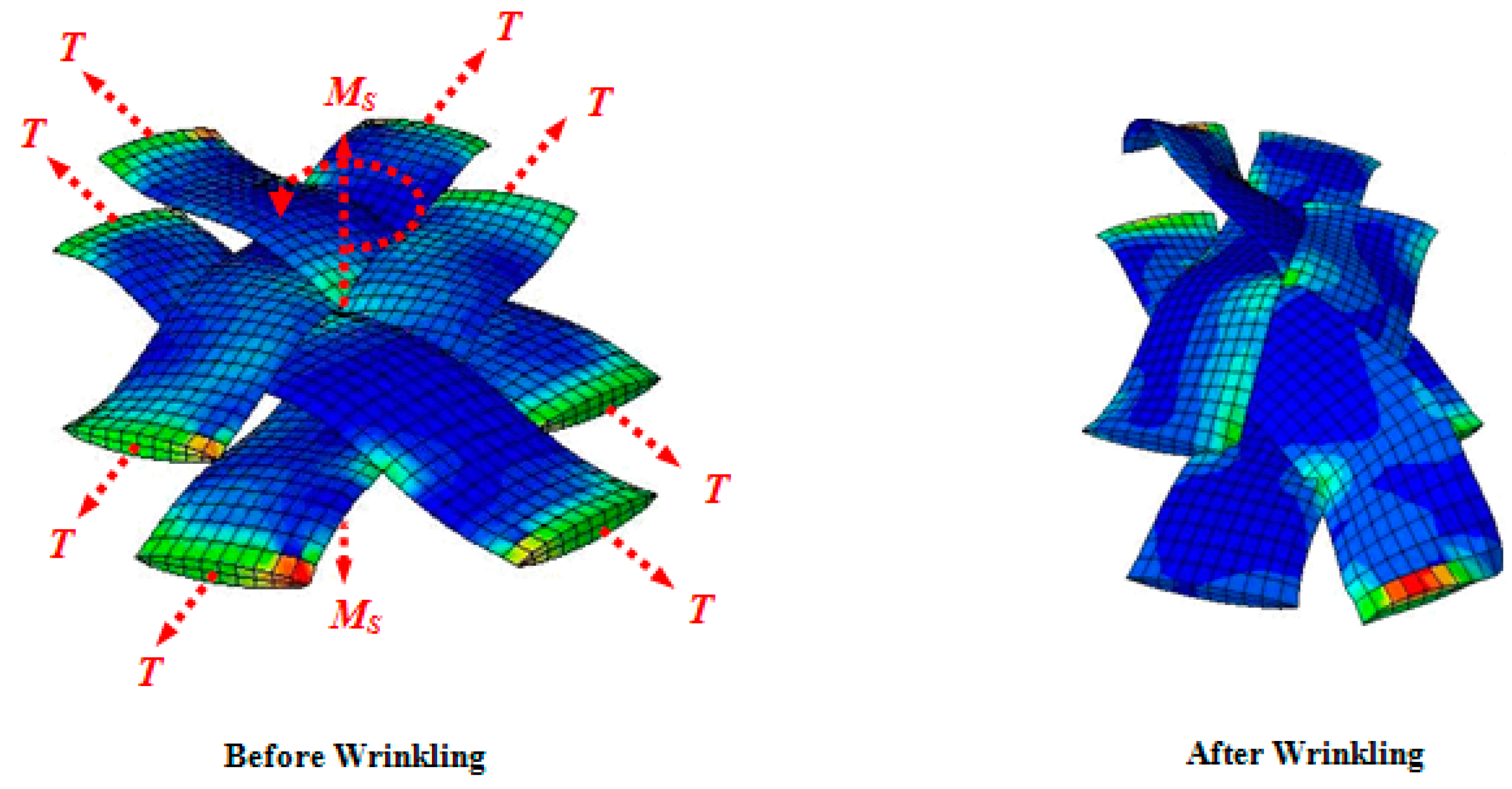 Materials 10 01184 g005