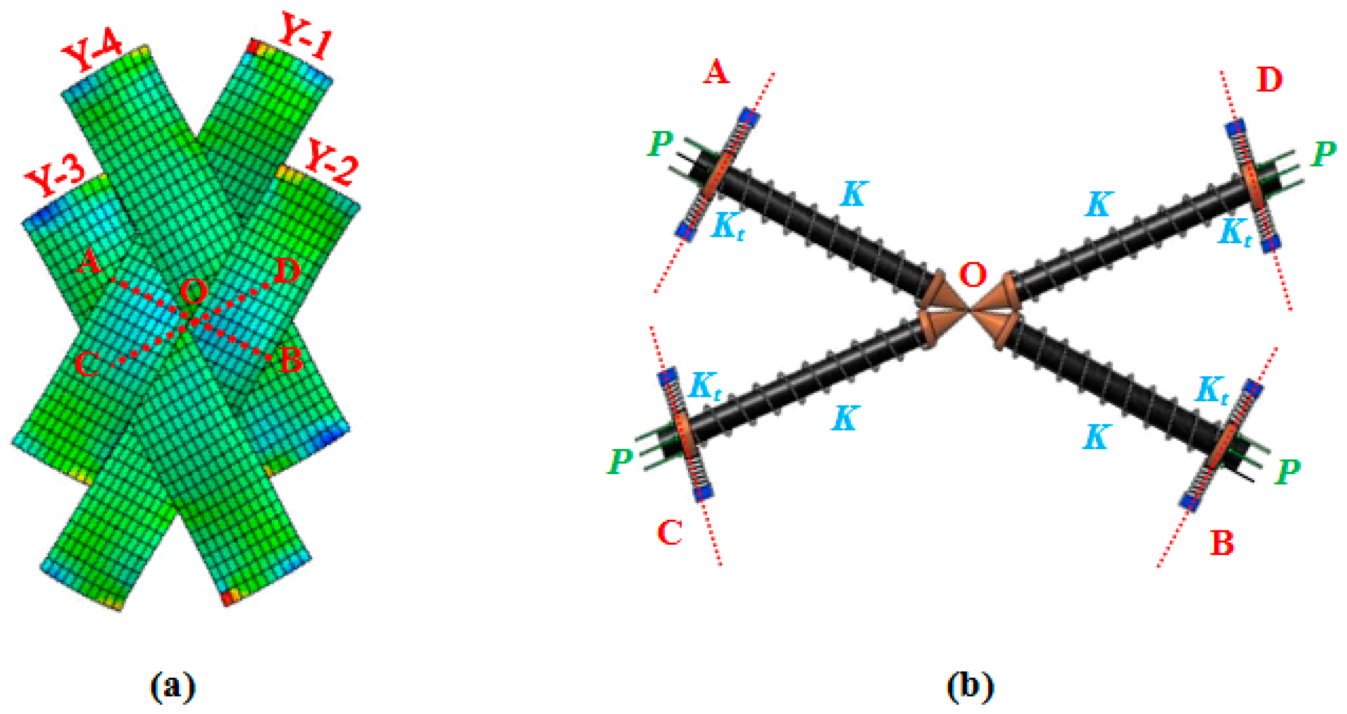 Materials 10 01184 g006