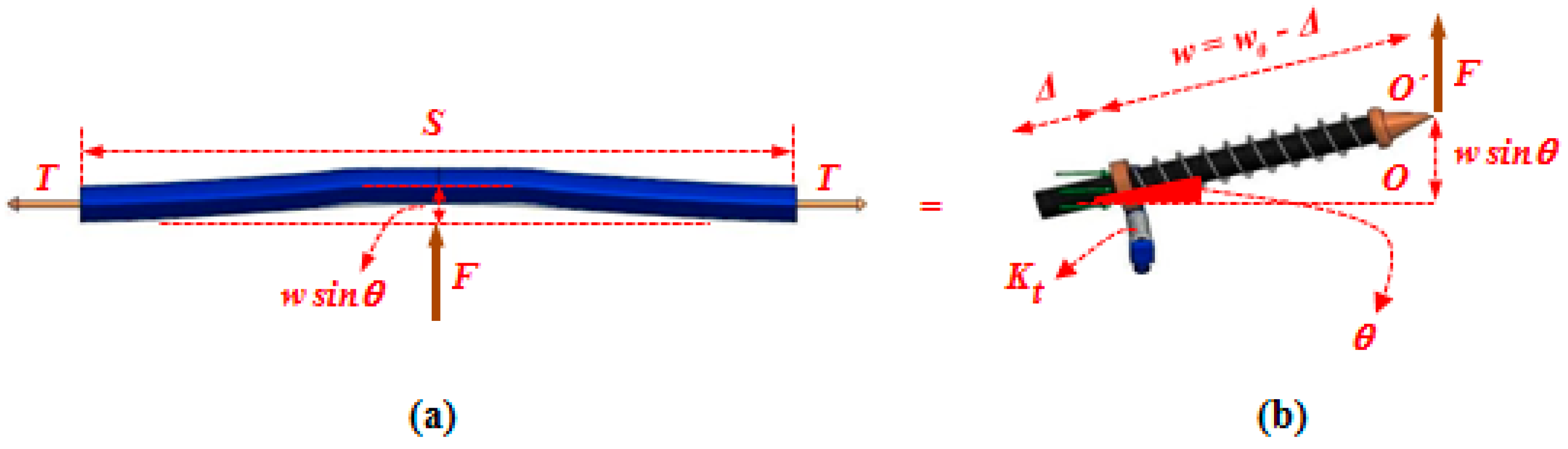 Materials 10 01184 g009