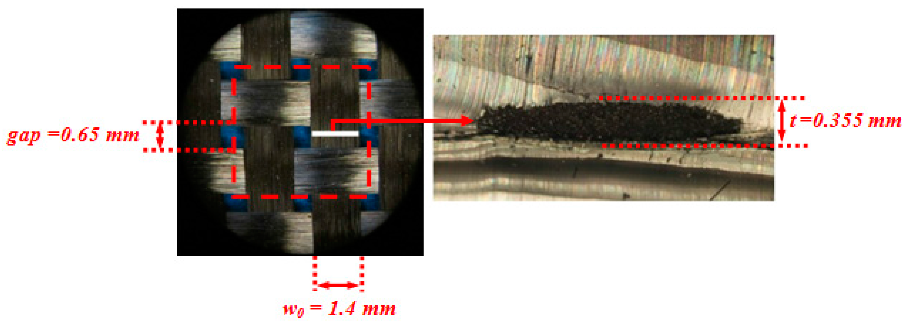 Materials 10 01184 g011