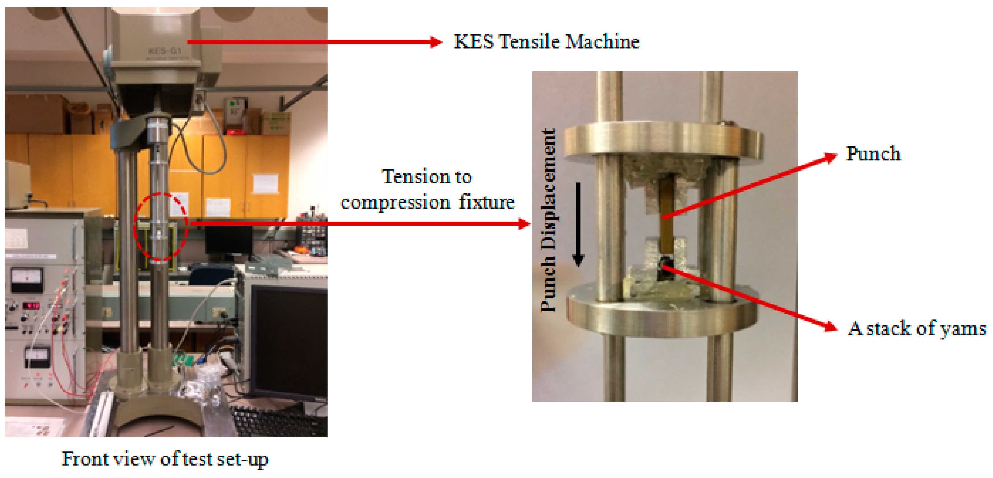 Materials 10 01184 g013