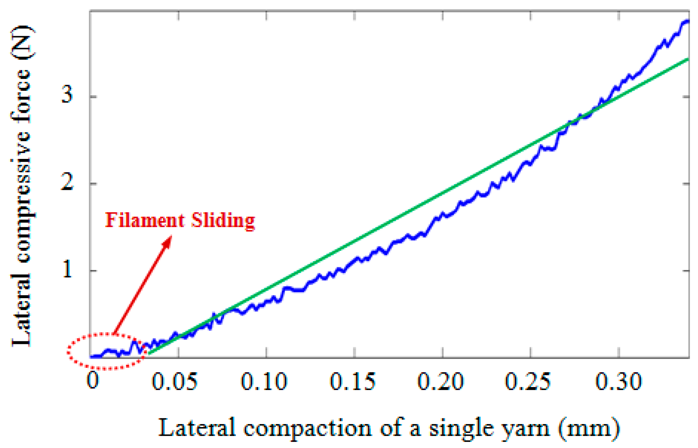 Materials 10 01184 g014