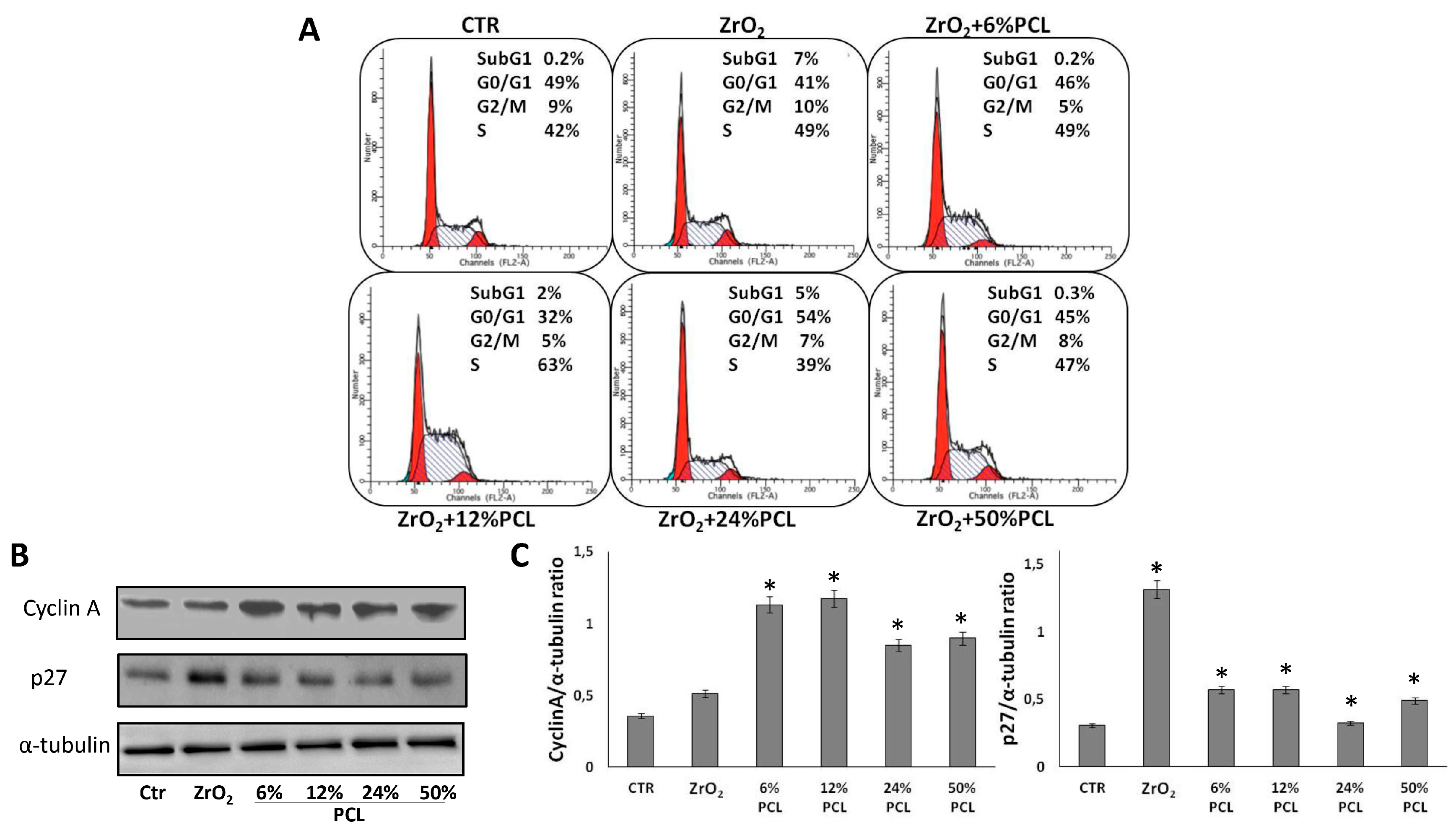 Materials 10 01186 g005