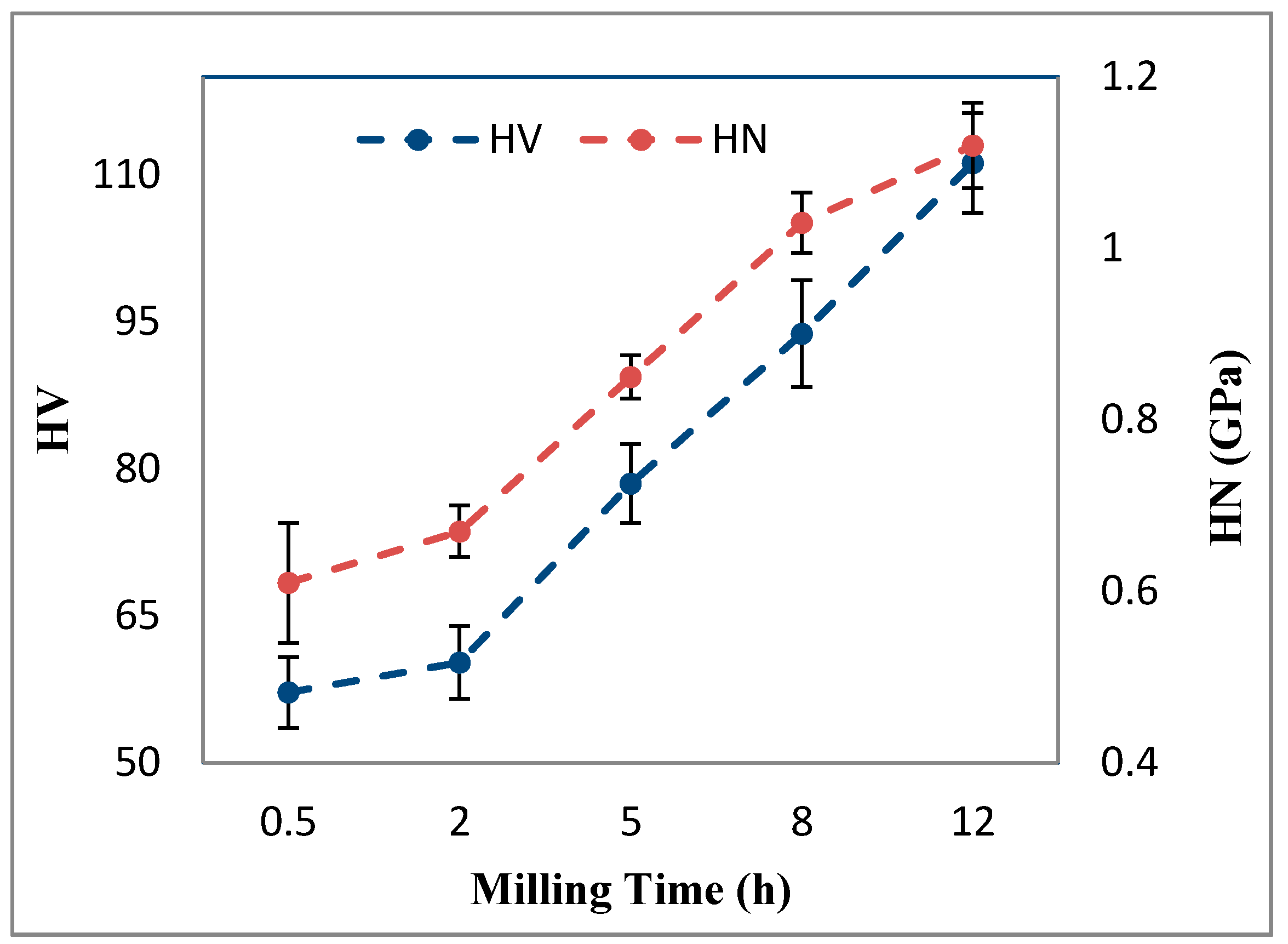 effect of ball mill temperature on Effect of temperature in grinding in a ball mill effect of temperature in grinding in a ball mill effect of temperature in grinding in a ball mill. effect of ball mill temperature on Effect of temperature in grinding in a ball mill effect of temperature in grinding in a ball mill effect of temperature in grinding in a ball mill.