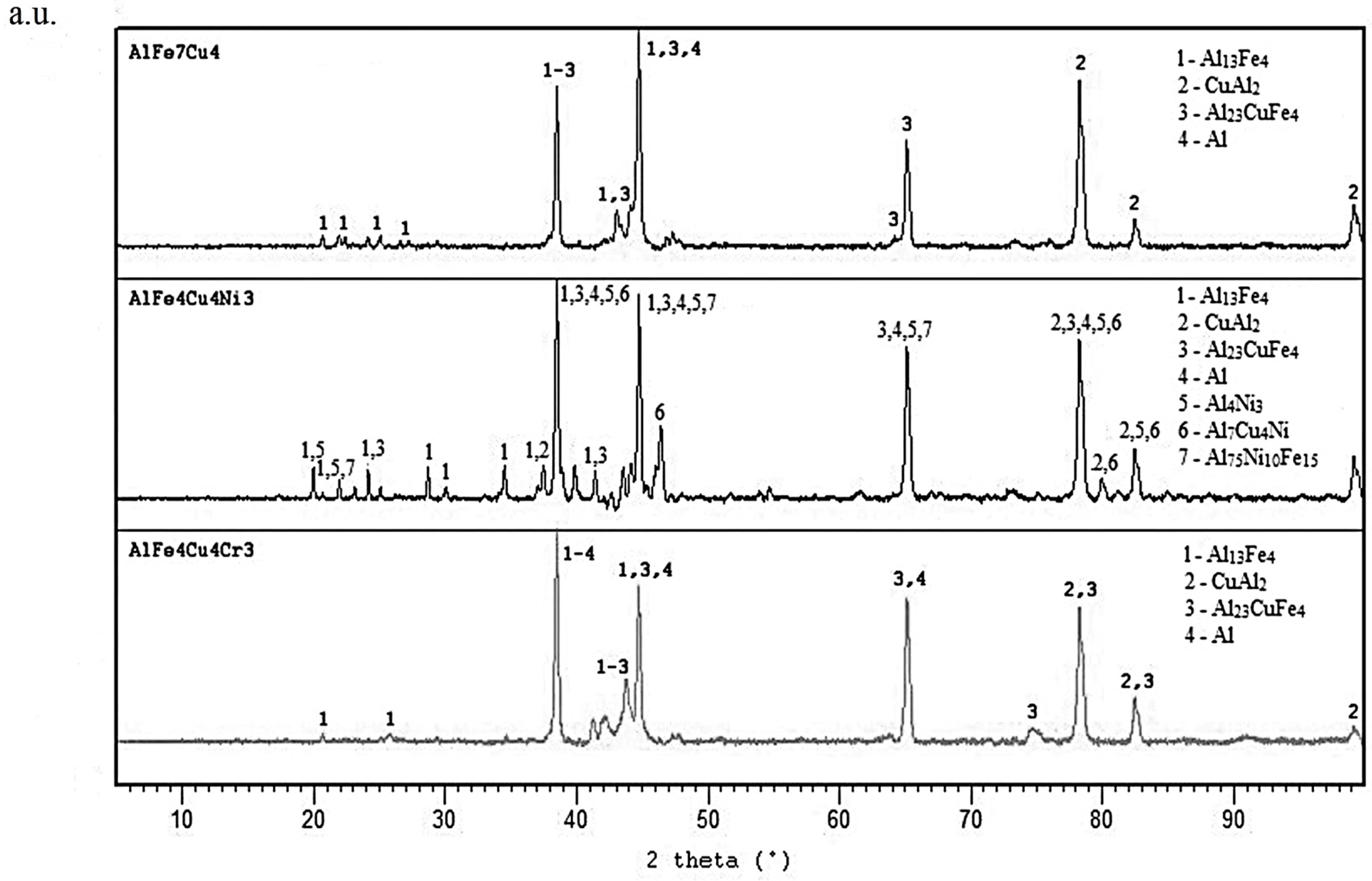 Materials 10 01269 g002