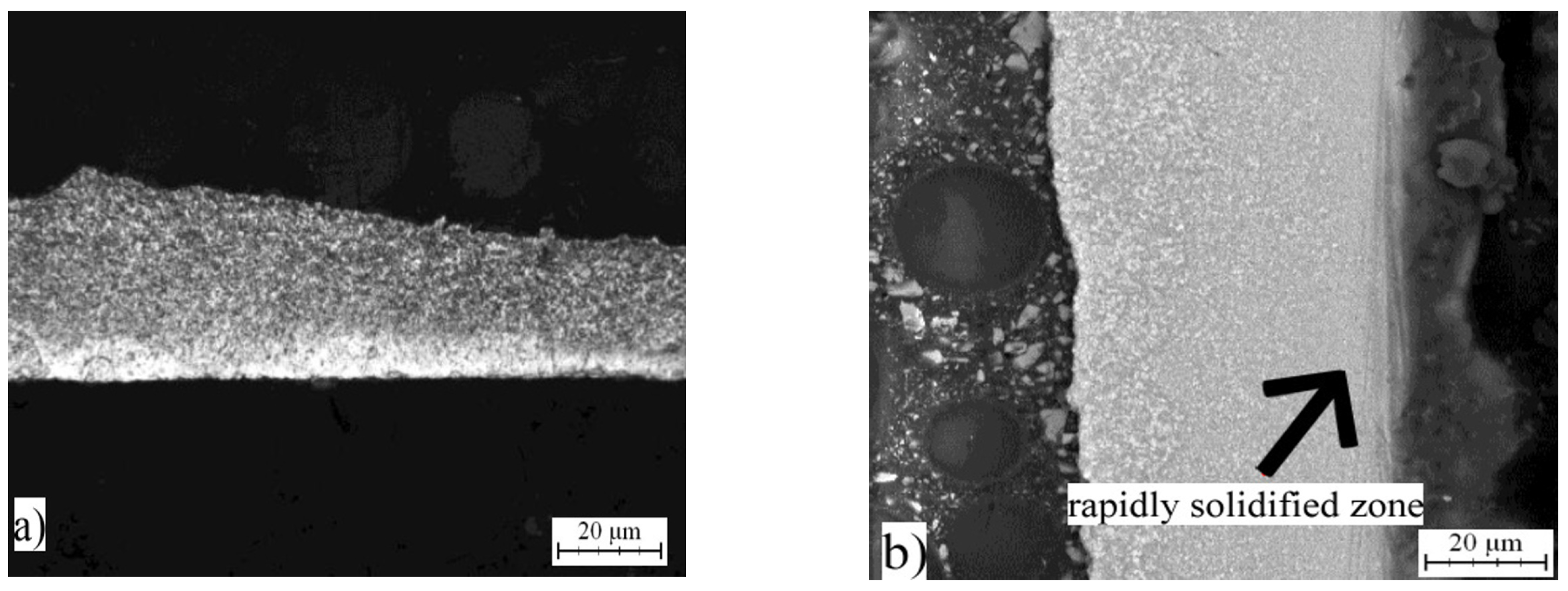 Materials 10 01269 g006