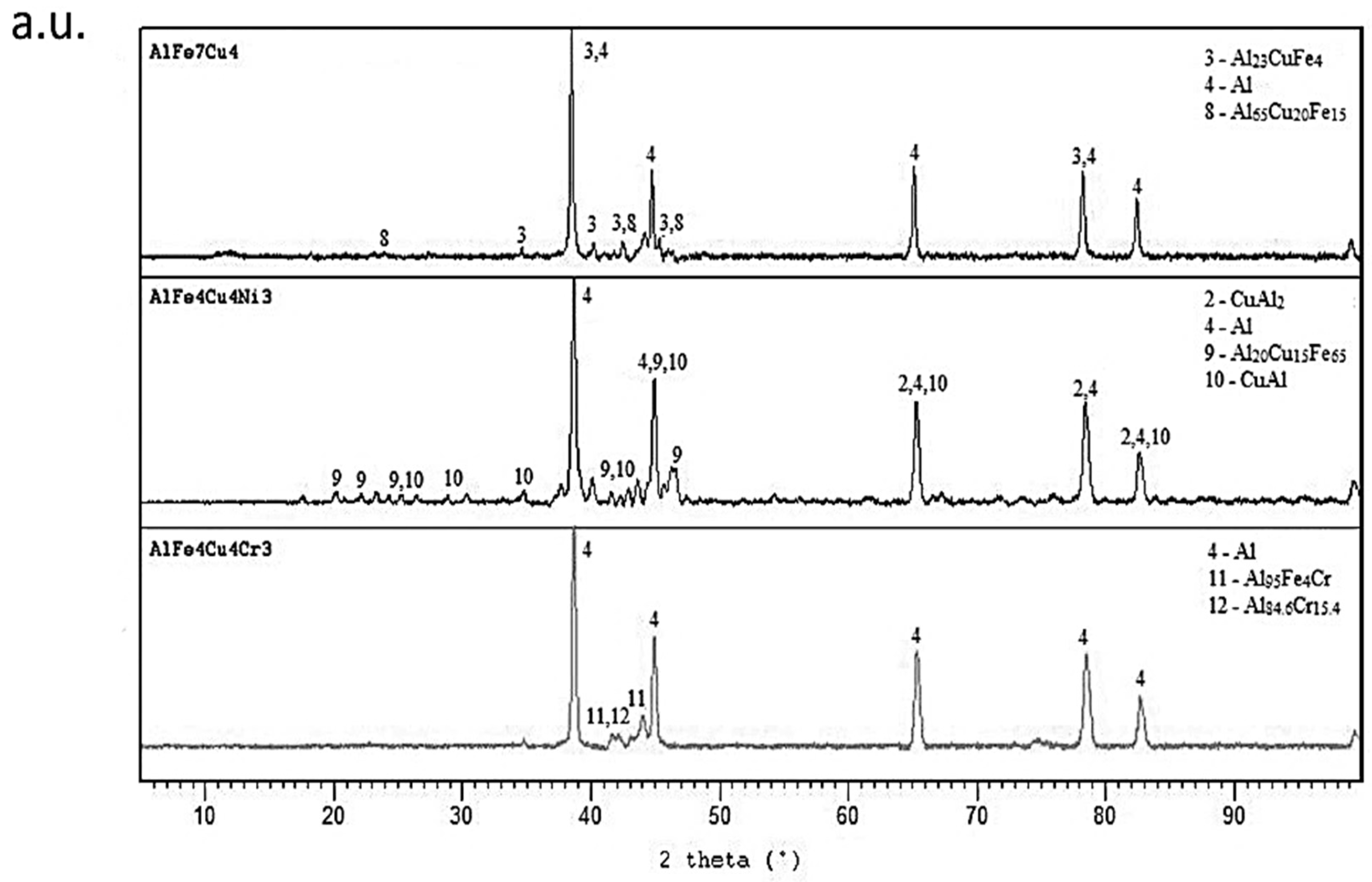 Materials 10 01269 g008