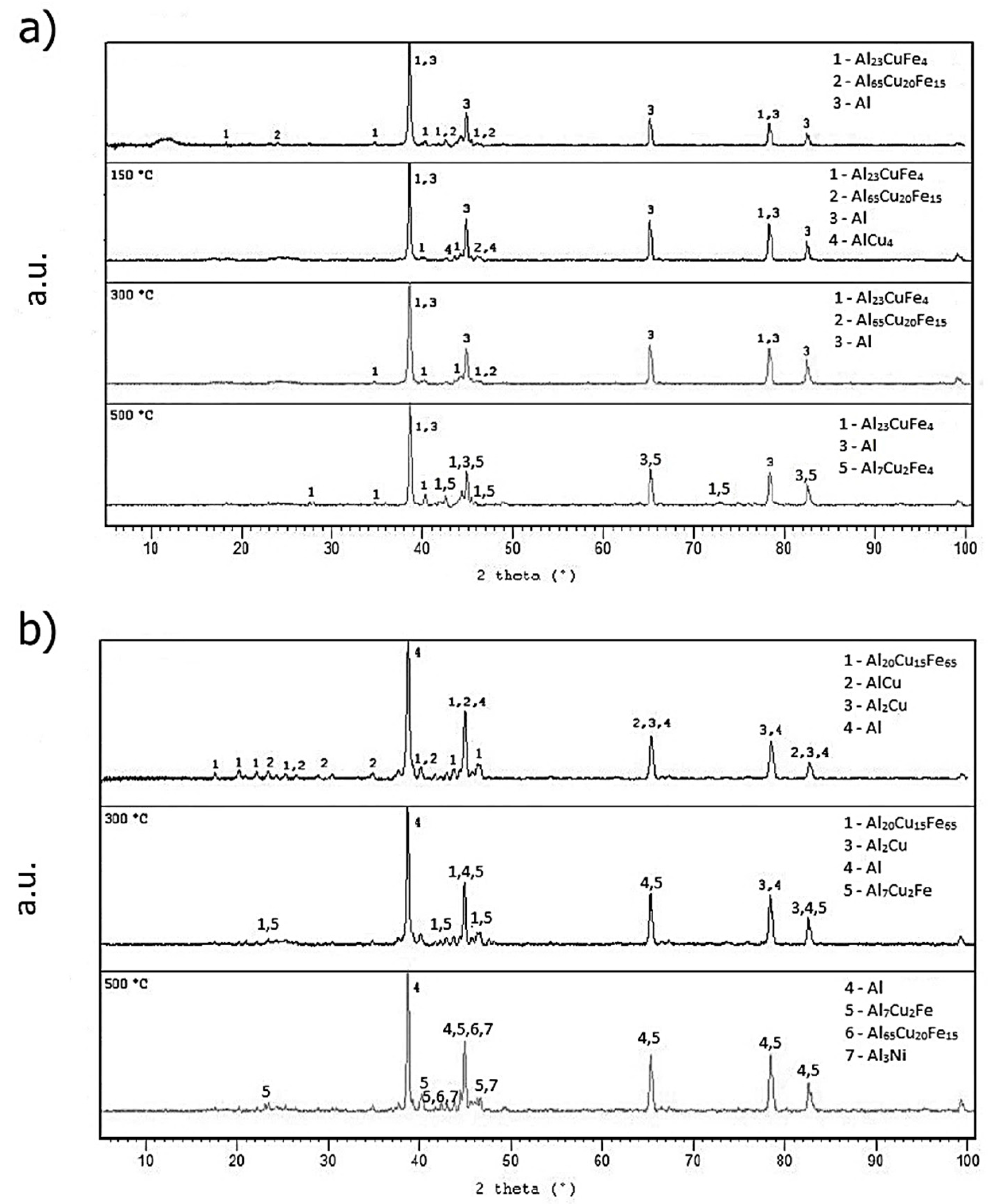Materials 10 01269 g012a