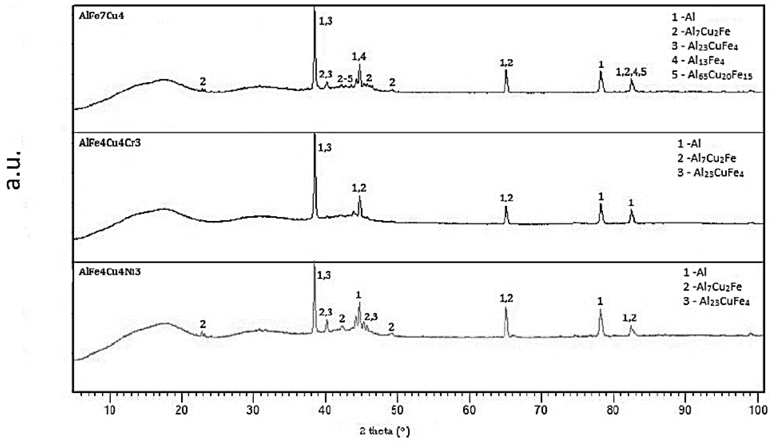 Materials 10 01269 g017