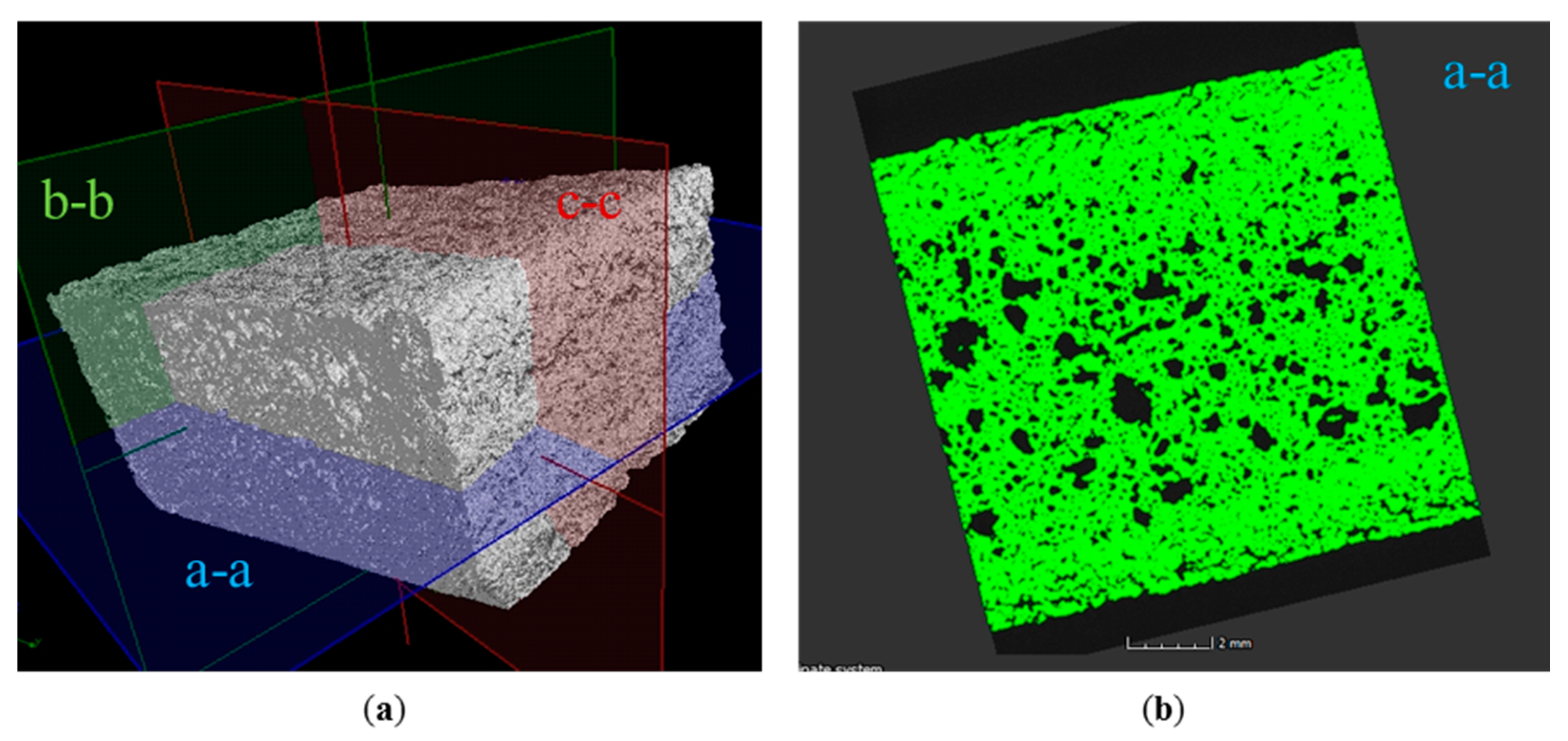 porosity materials