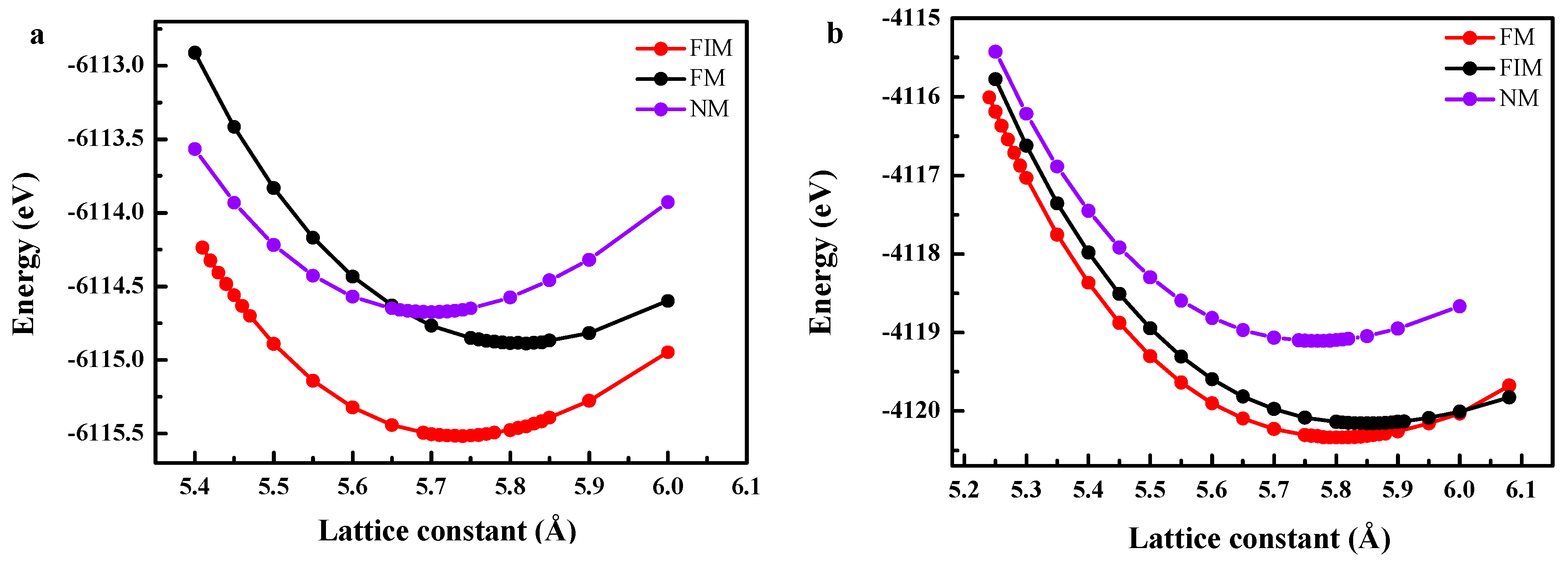Materials 10 01367 g003
