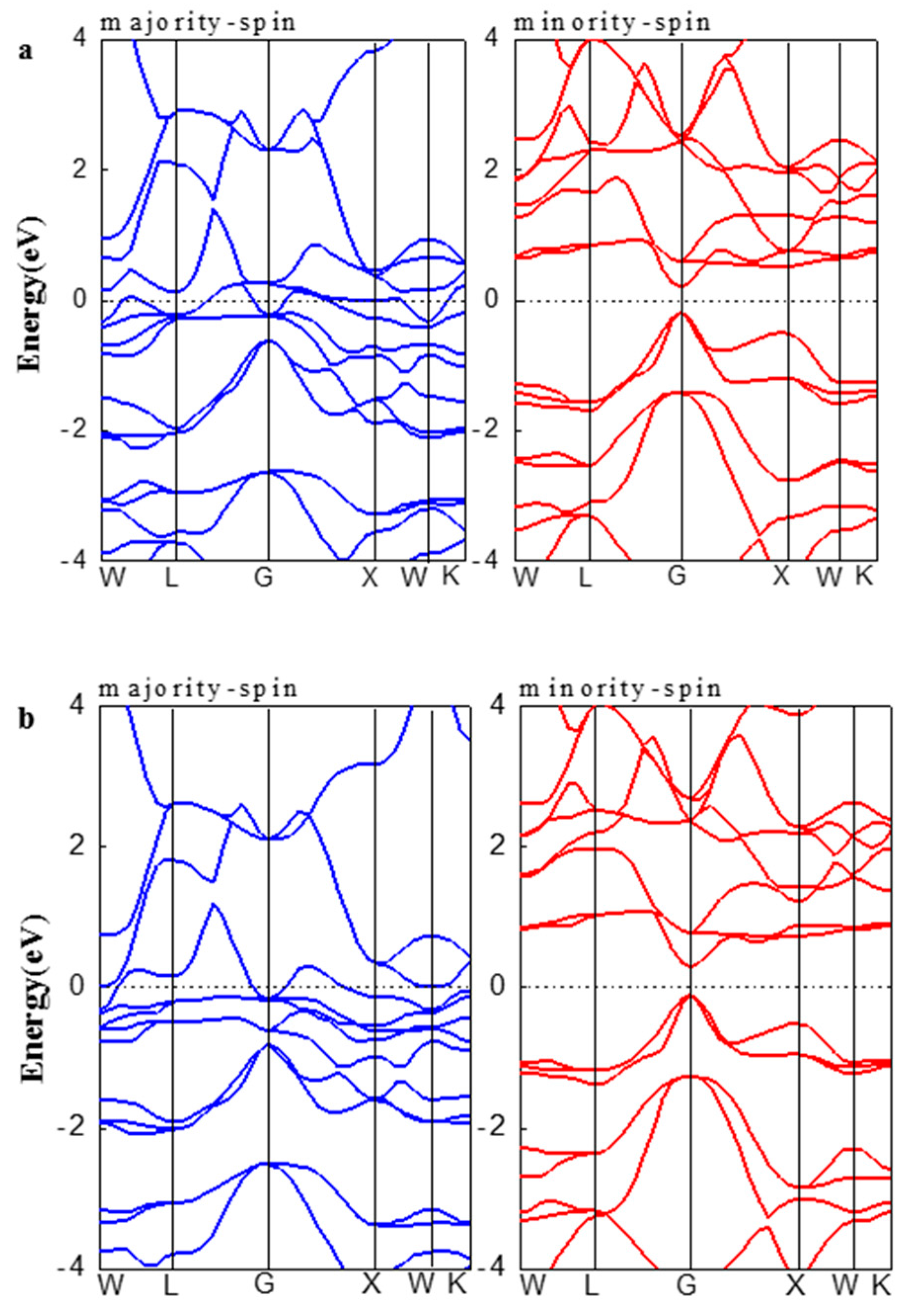 Materials 10 01367 g004