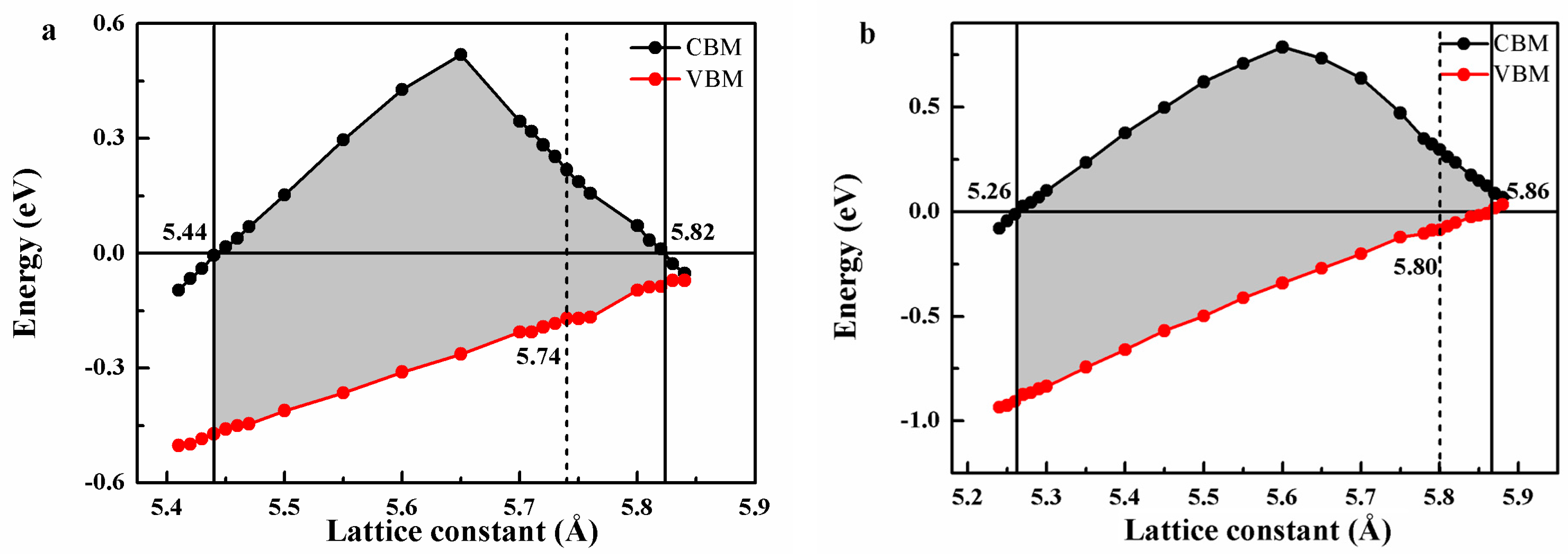 Materials 10 01367 g006