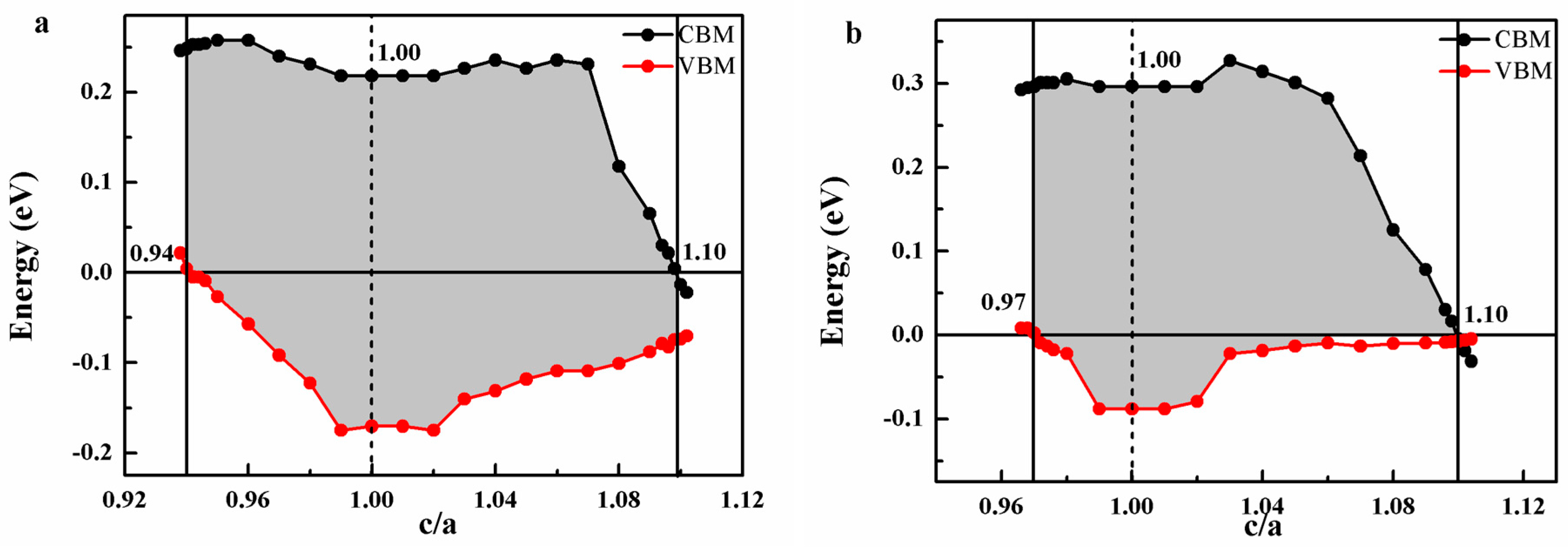 Materials 10 01367 g008