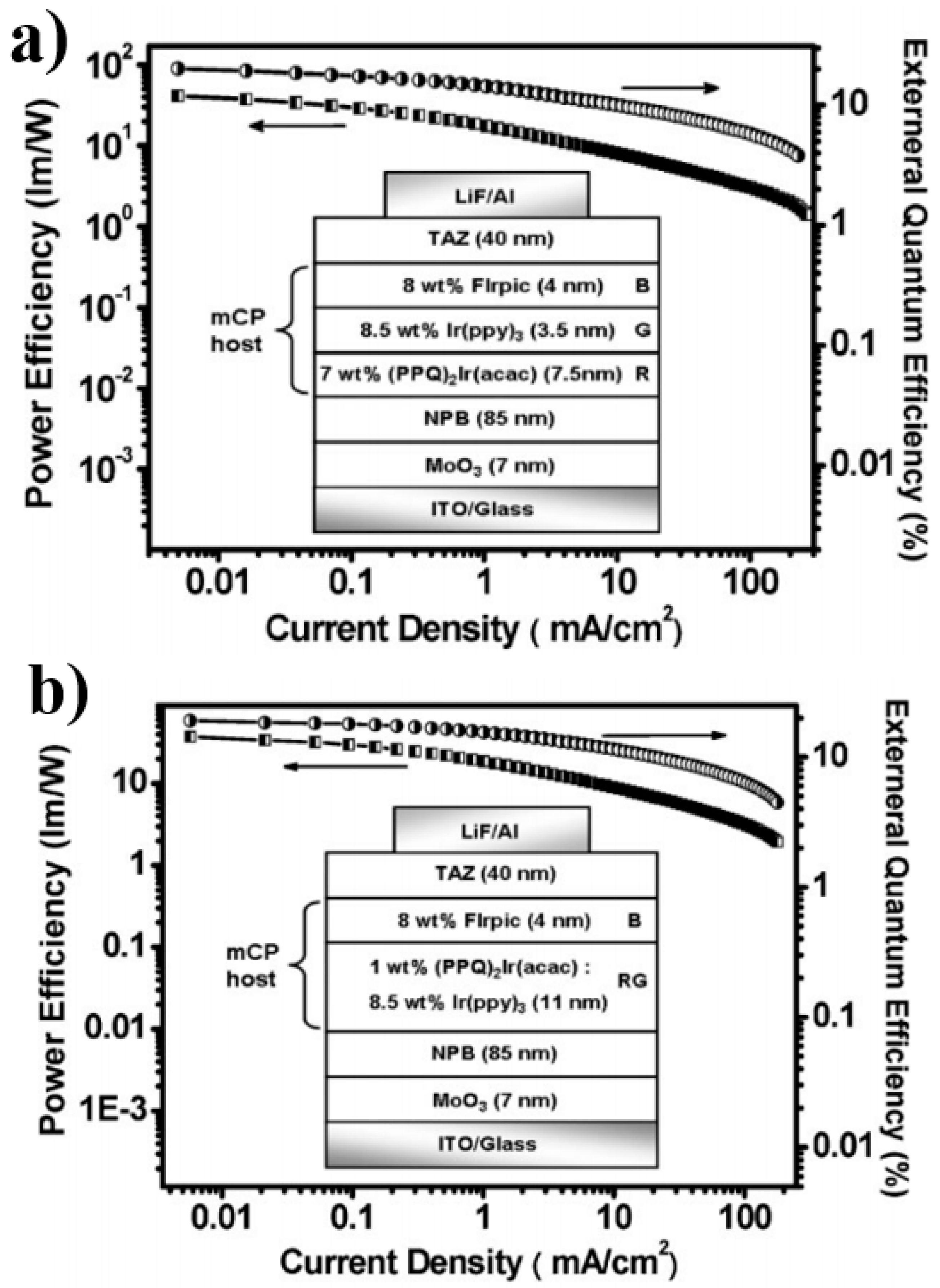 Materials 10 01378 g012