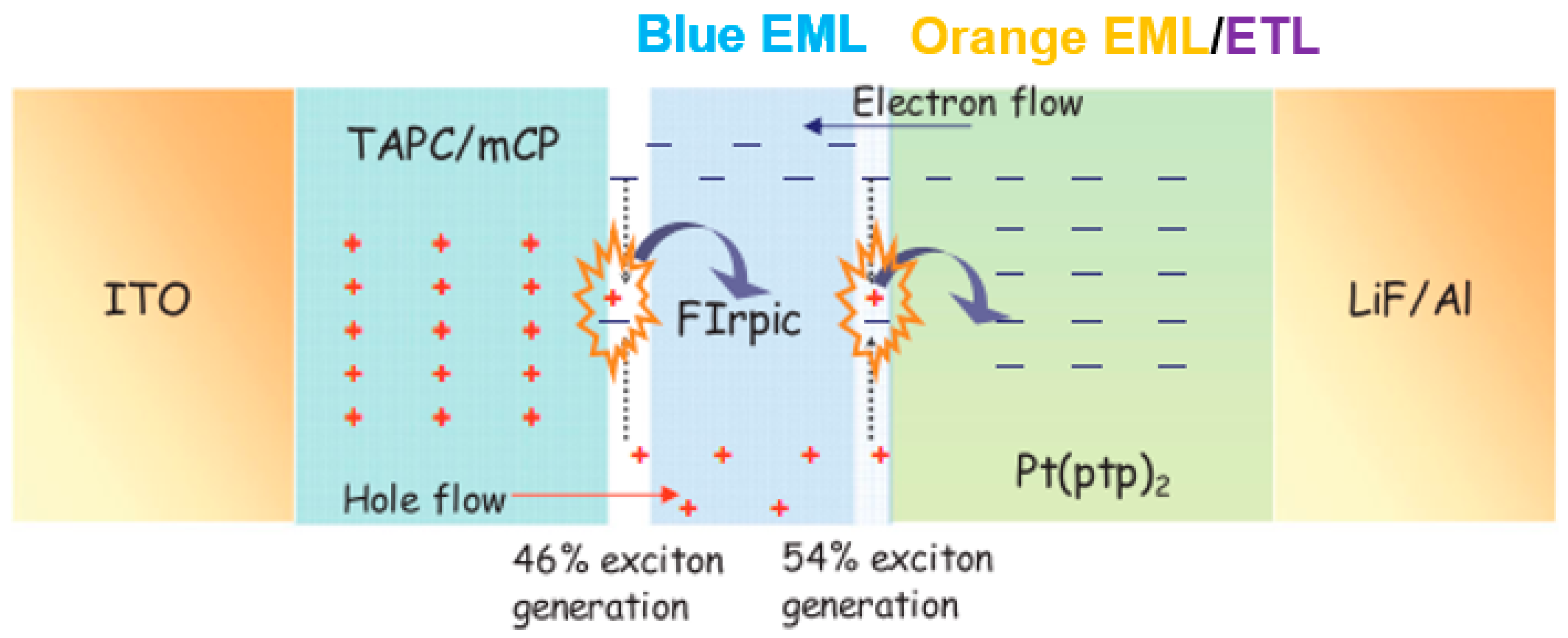 Materials 10 01378 g027