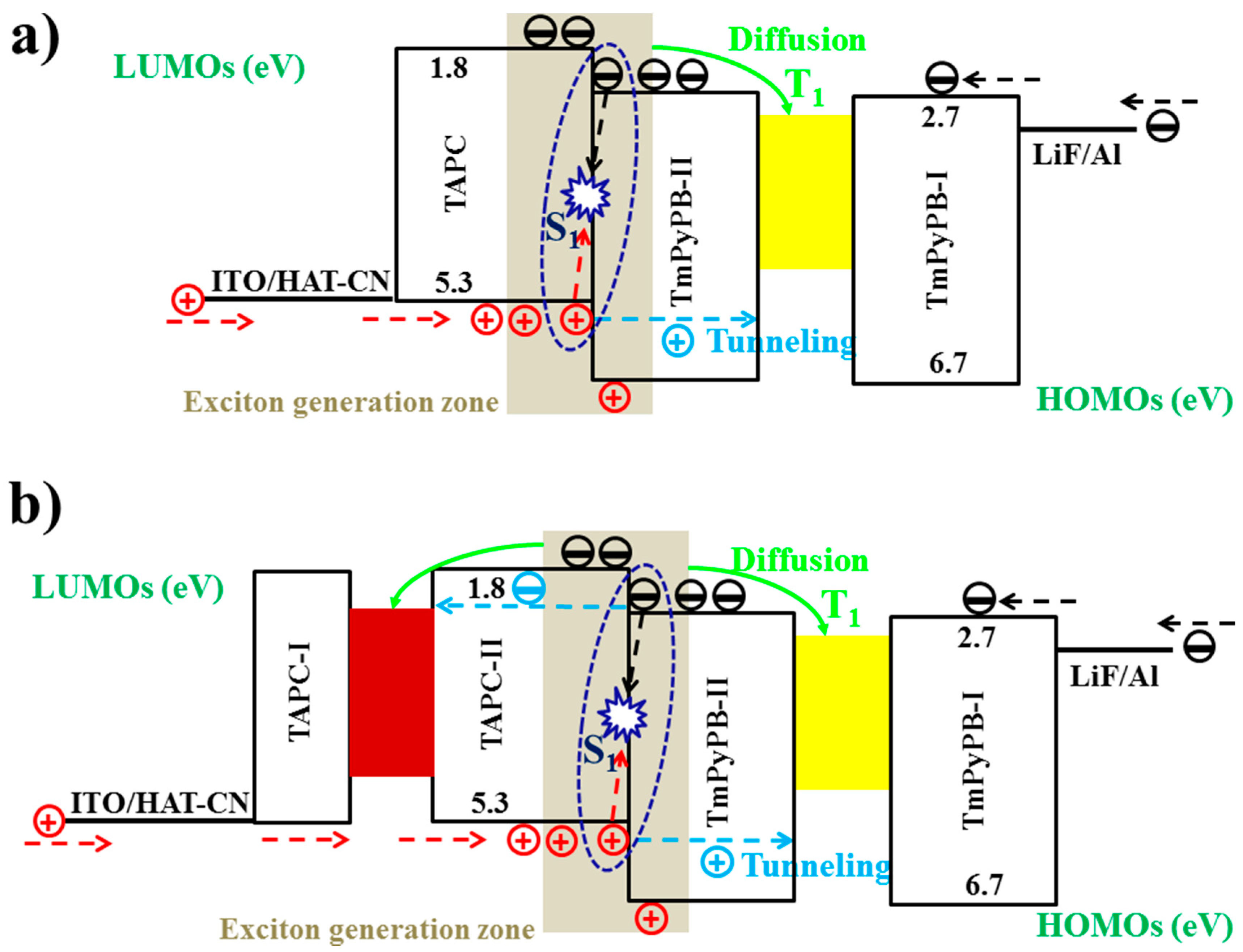 Materials 10 01378 g029