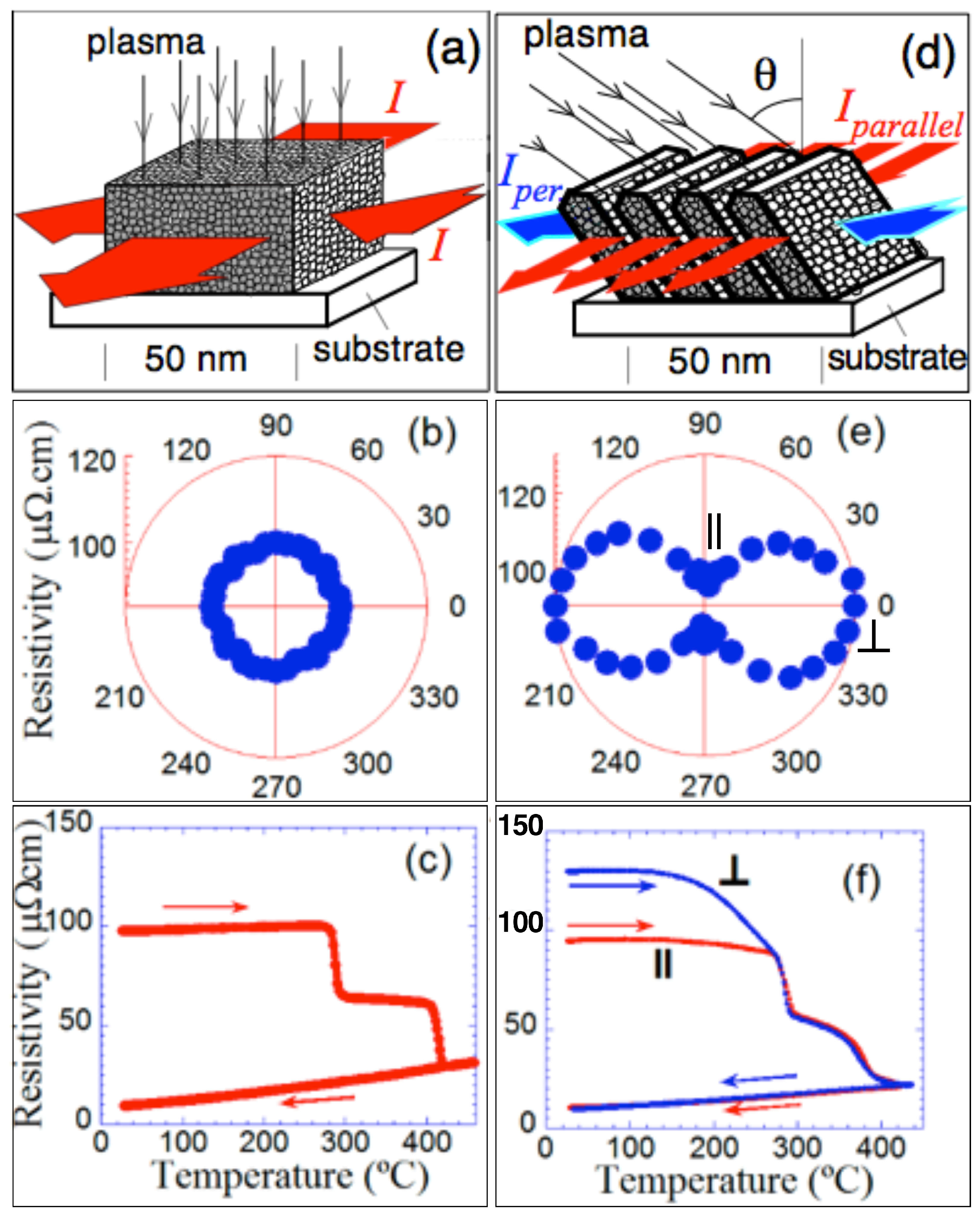 Materials 10 01390 g002