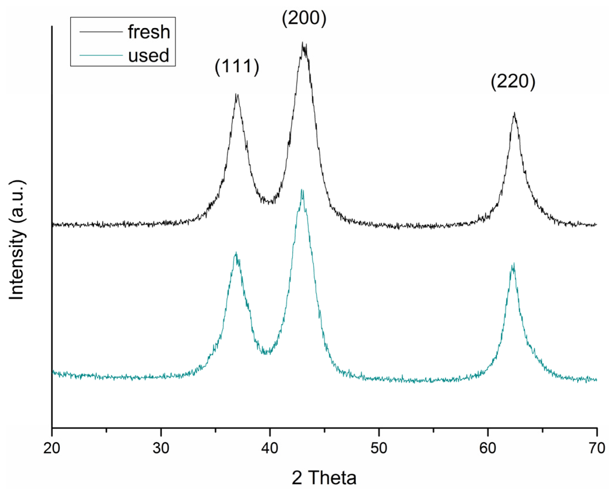 download advances in mass data