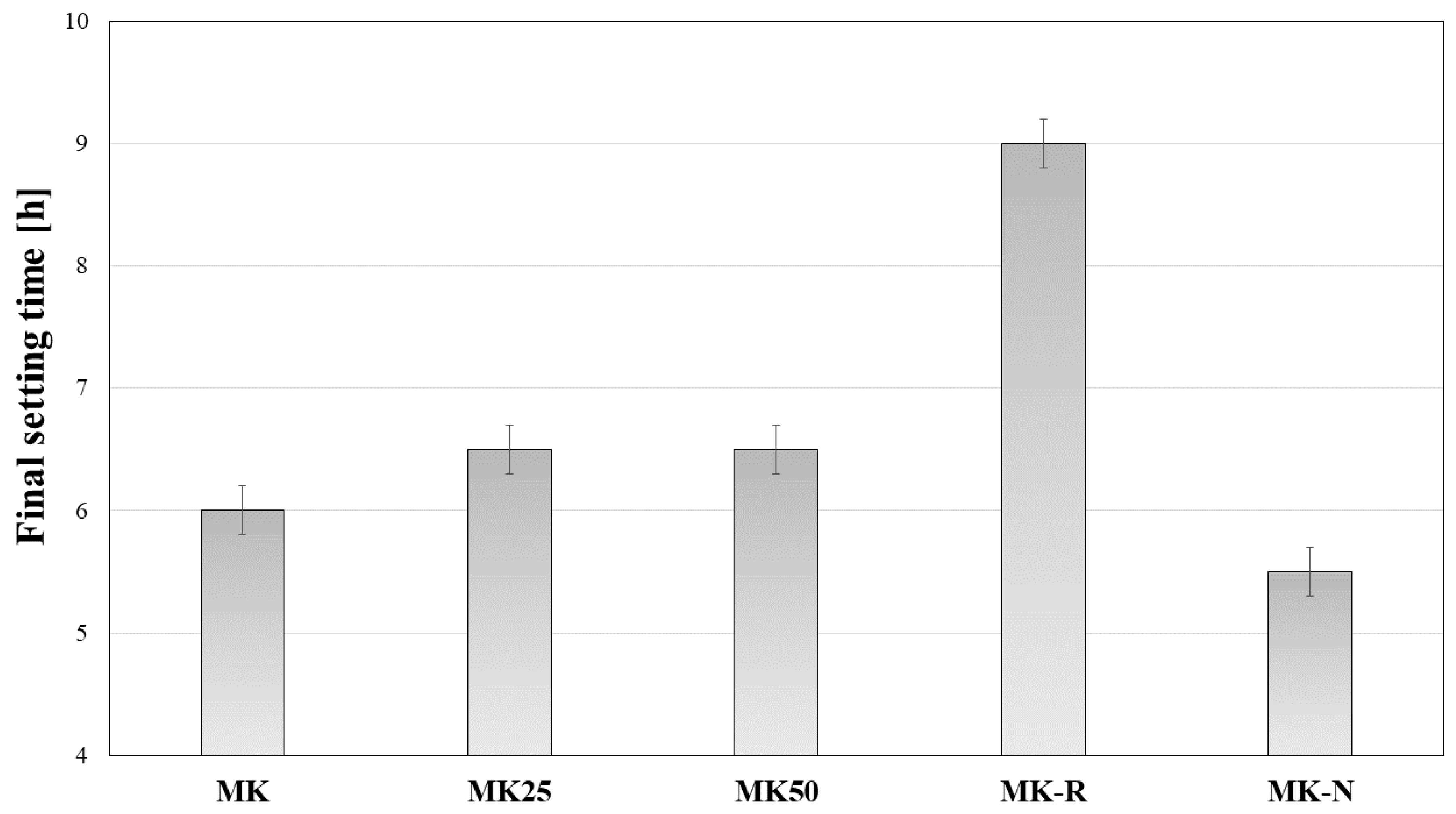 Materials 11 00010 g003
