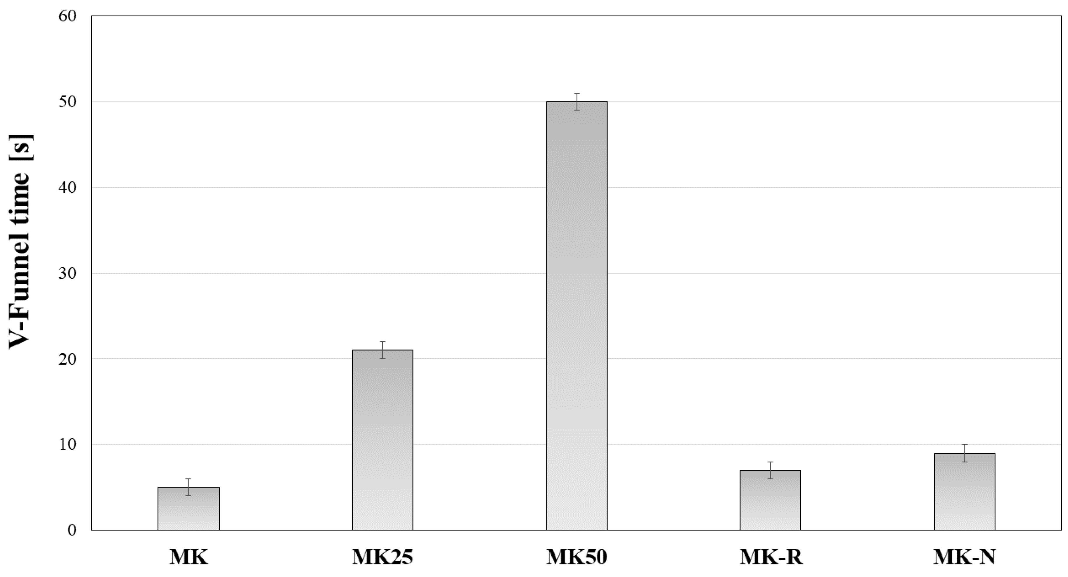 Materials 11 00010 g004