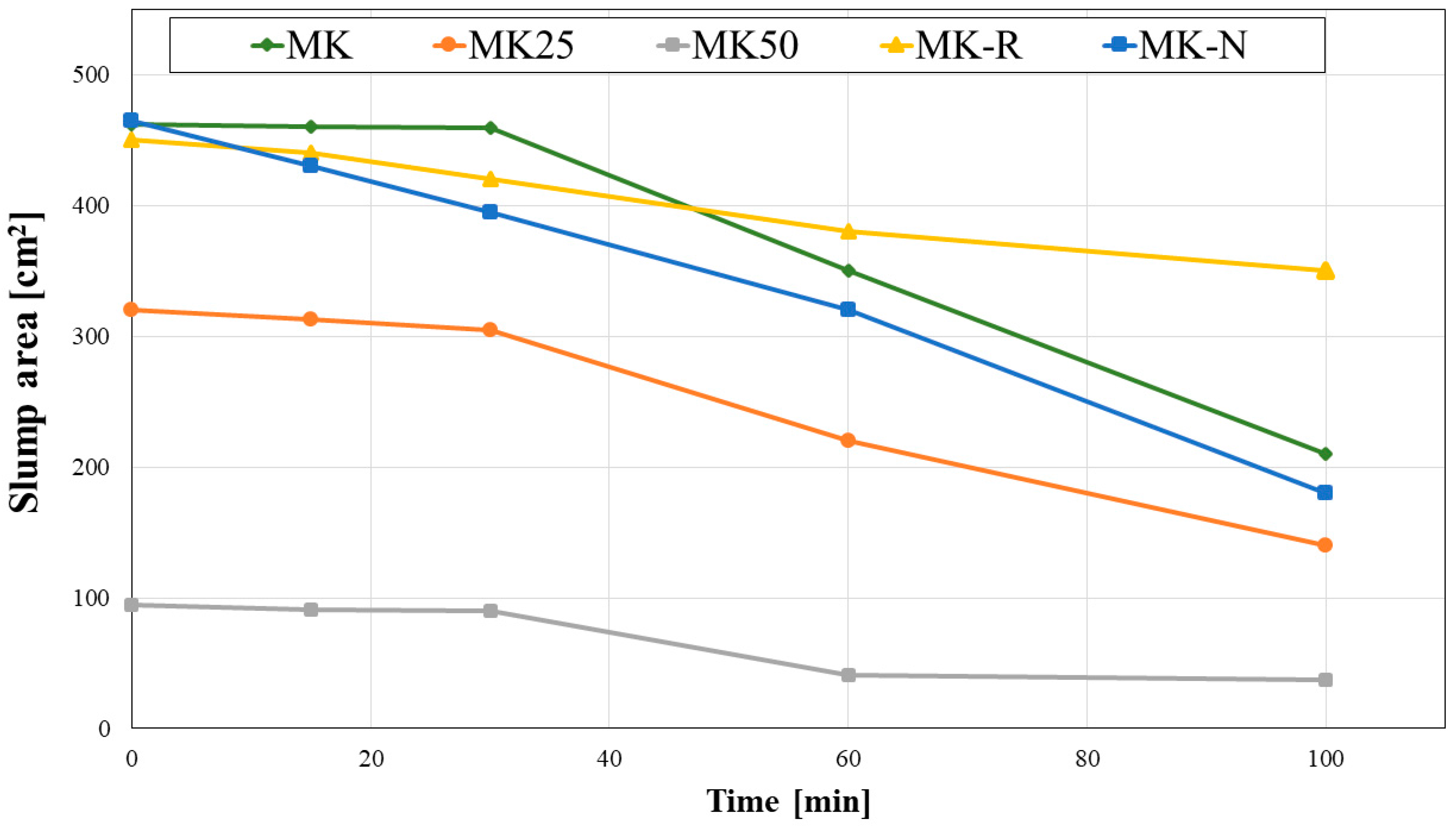 Materials 11 00010 g005