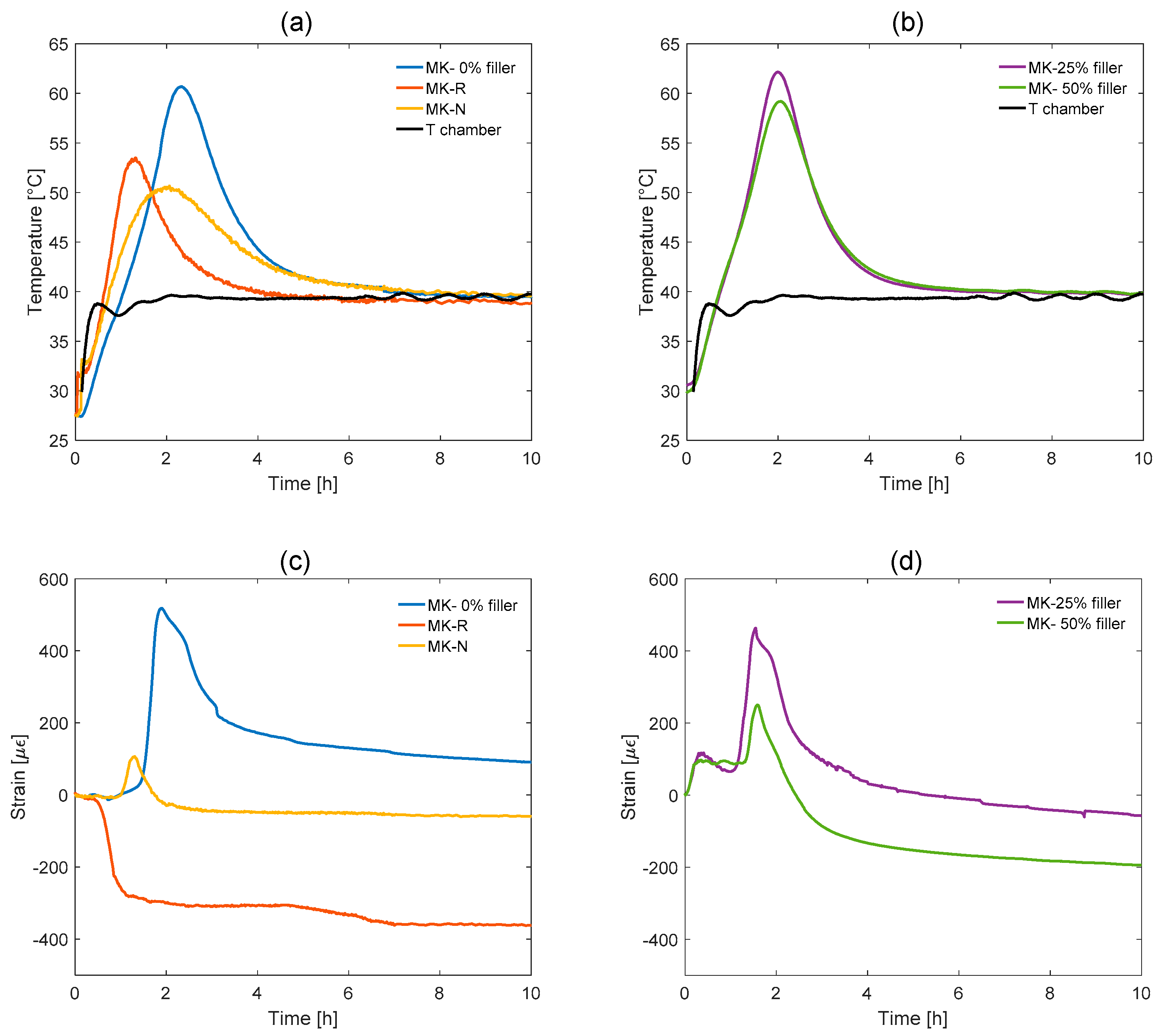 Materials 11 00010 g007