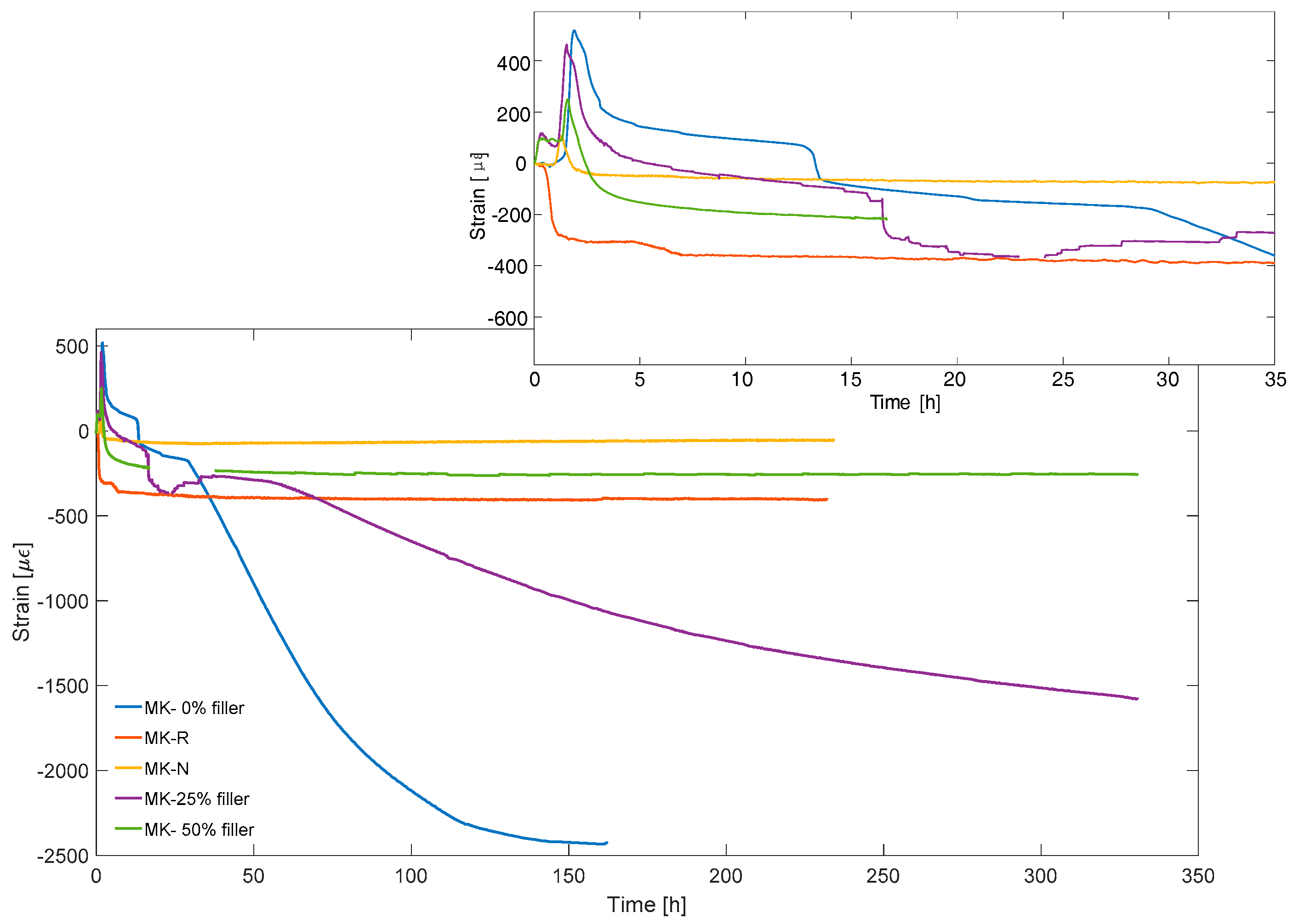 Materials 11 00010 g009