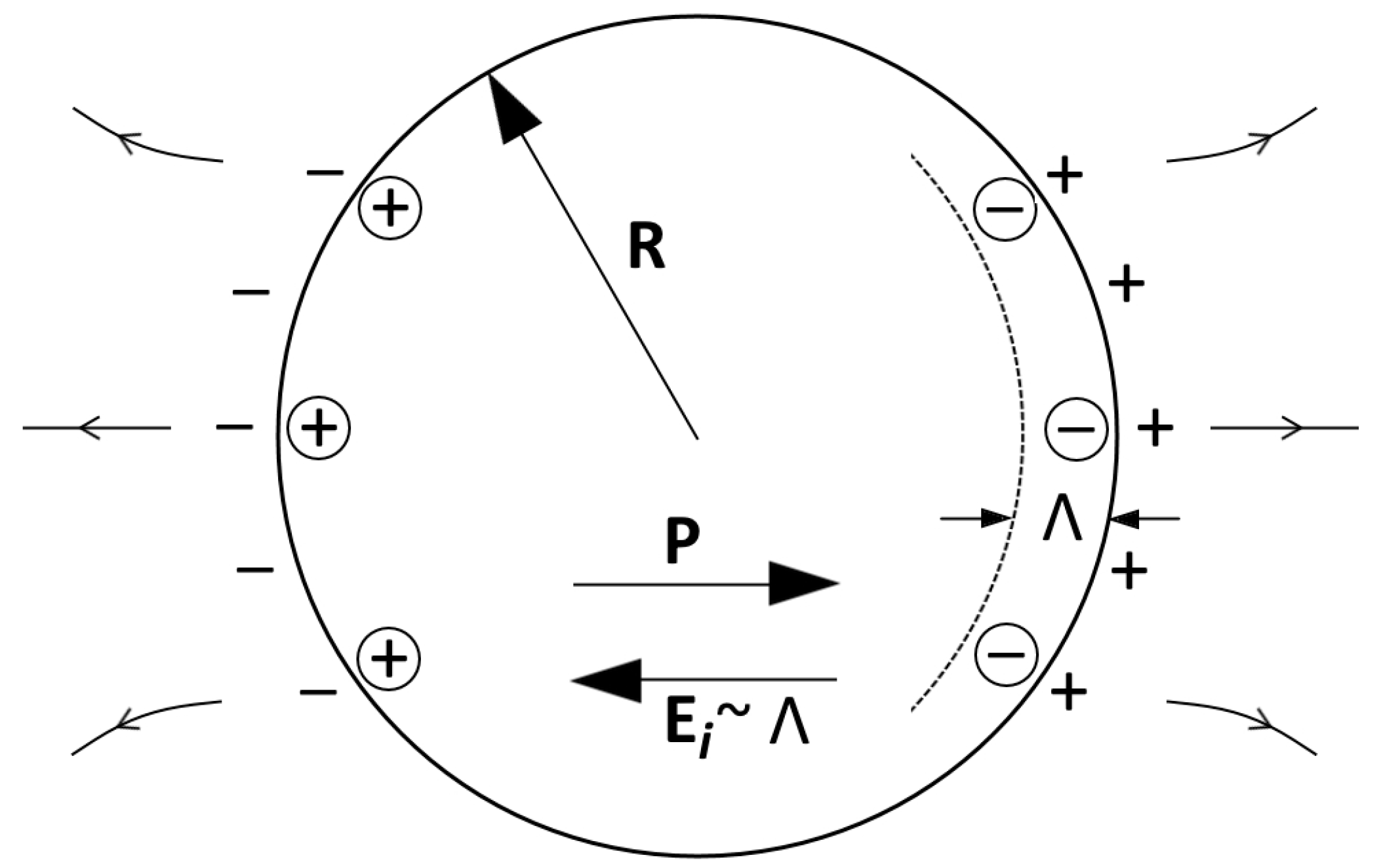 Materials 11 00085 g001