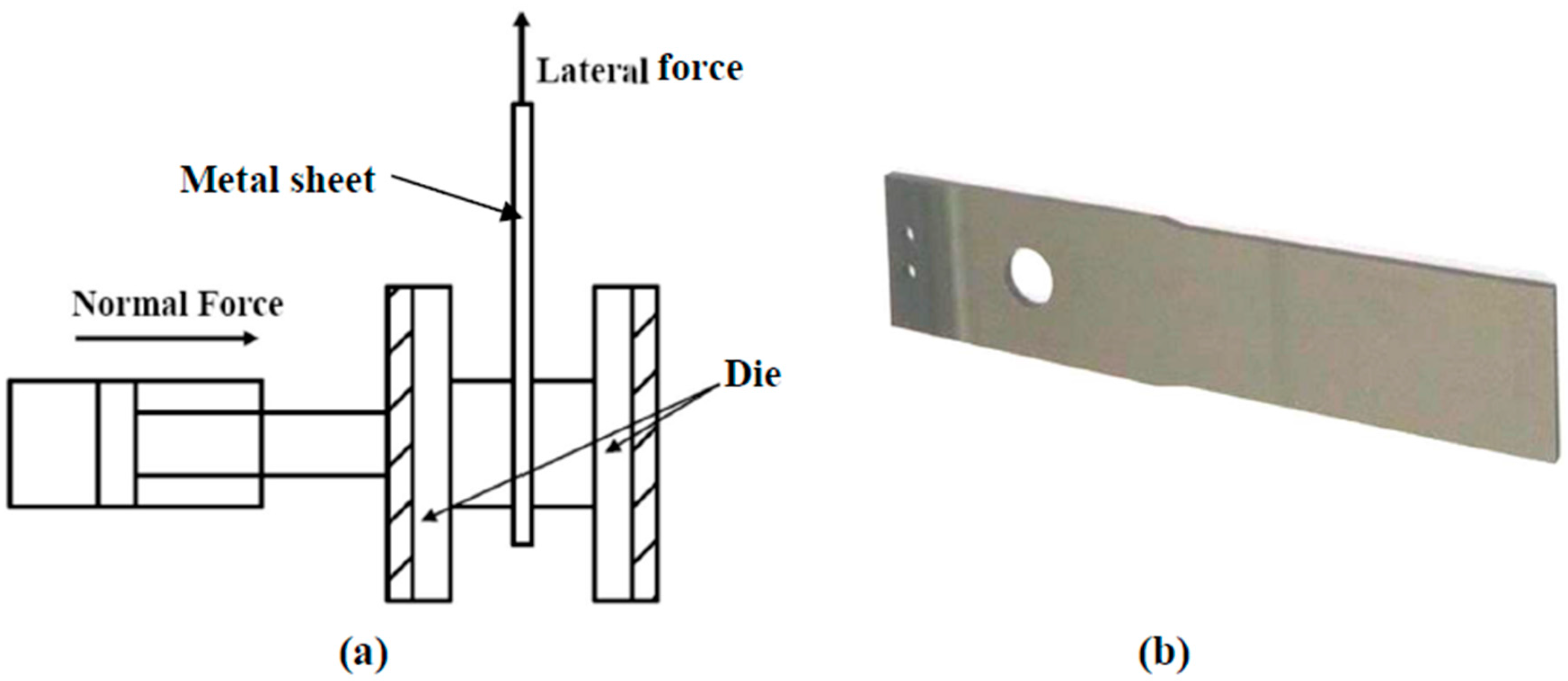 Materials 11 00088 g002