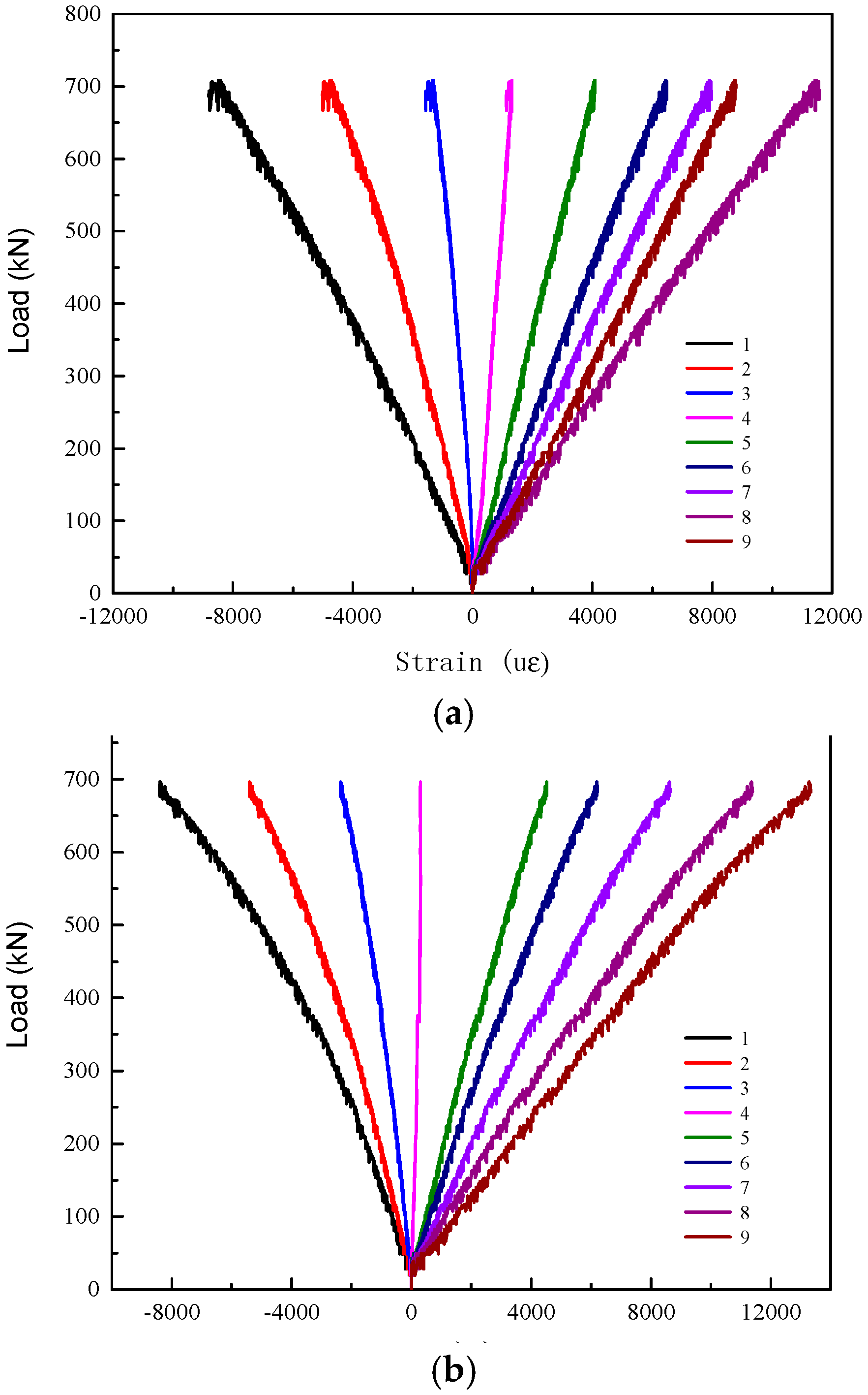 Materials 11 00092 g007