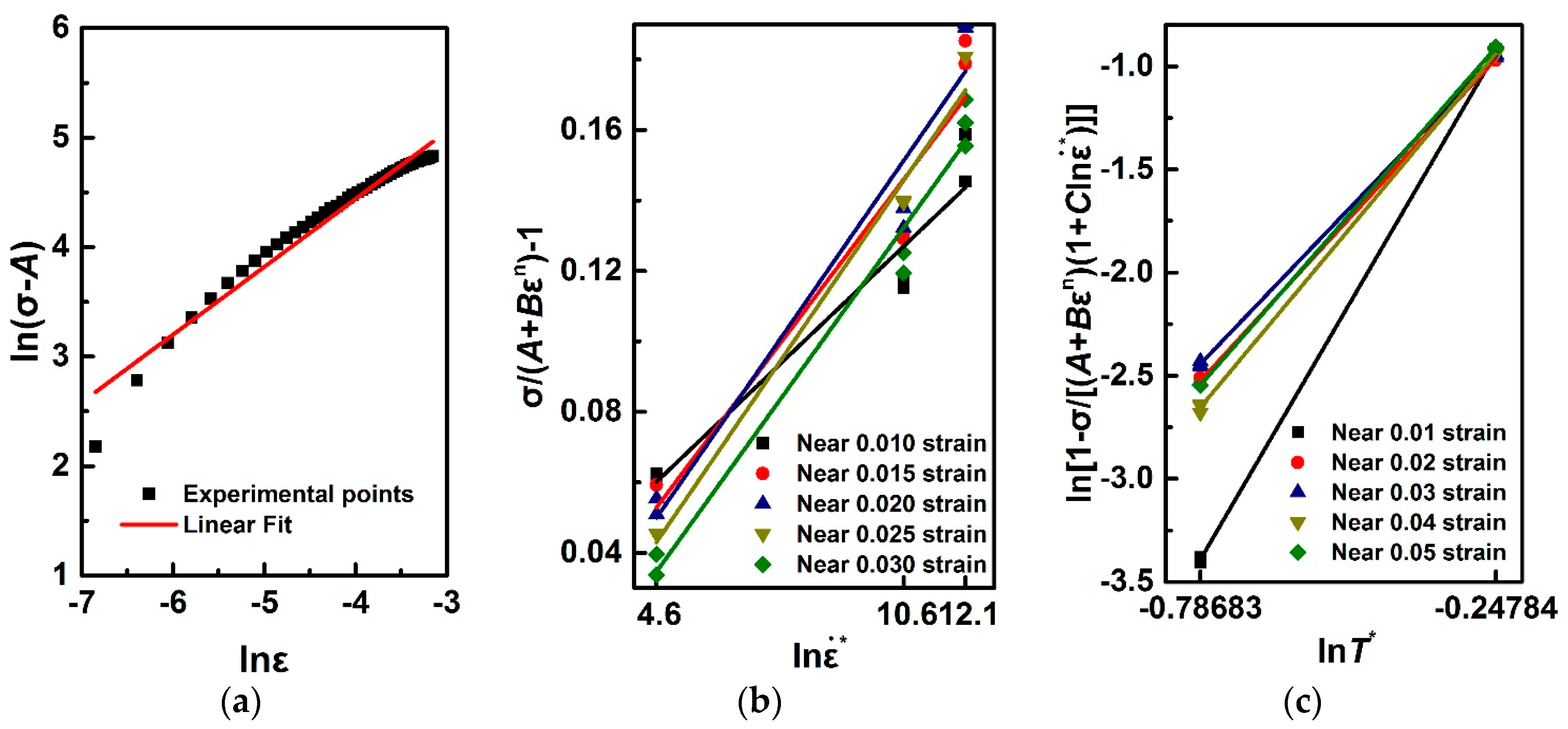 Materials 11 00097 g005