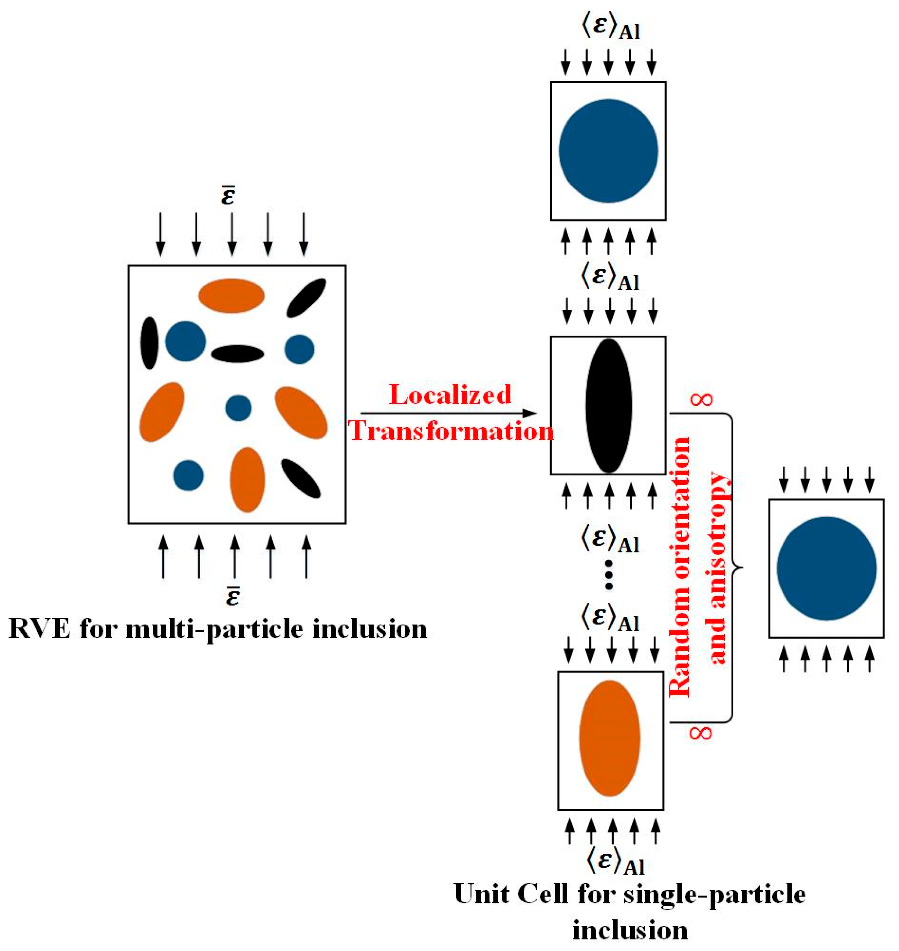 Materials 11 00097 g007