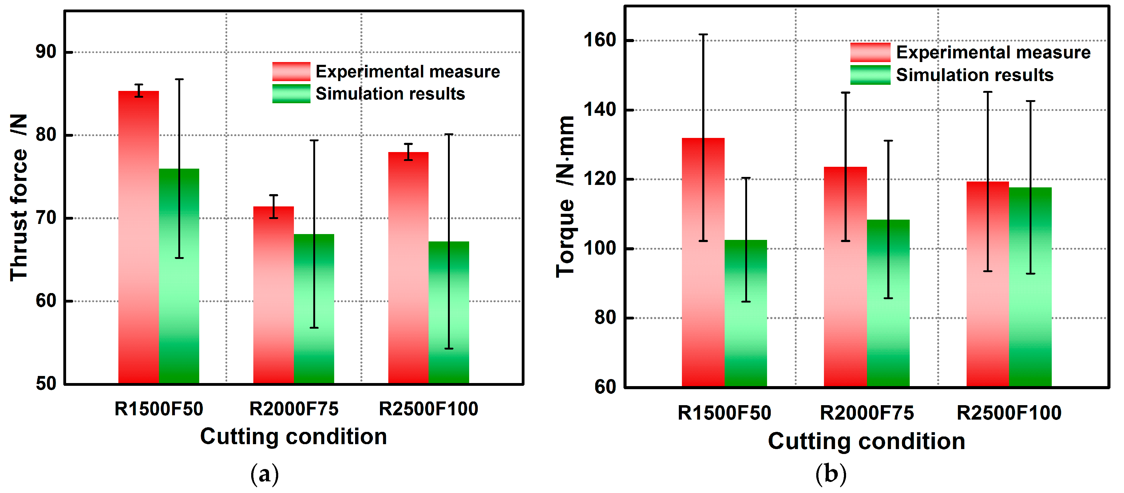Materials 11 00097 g011