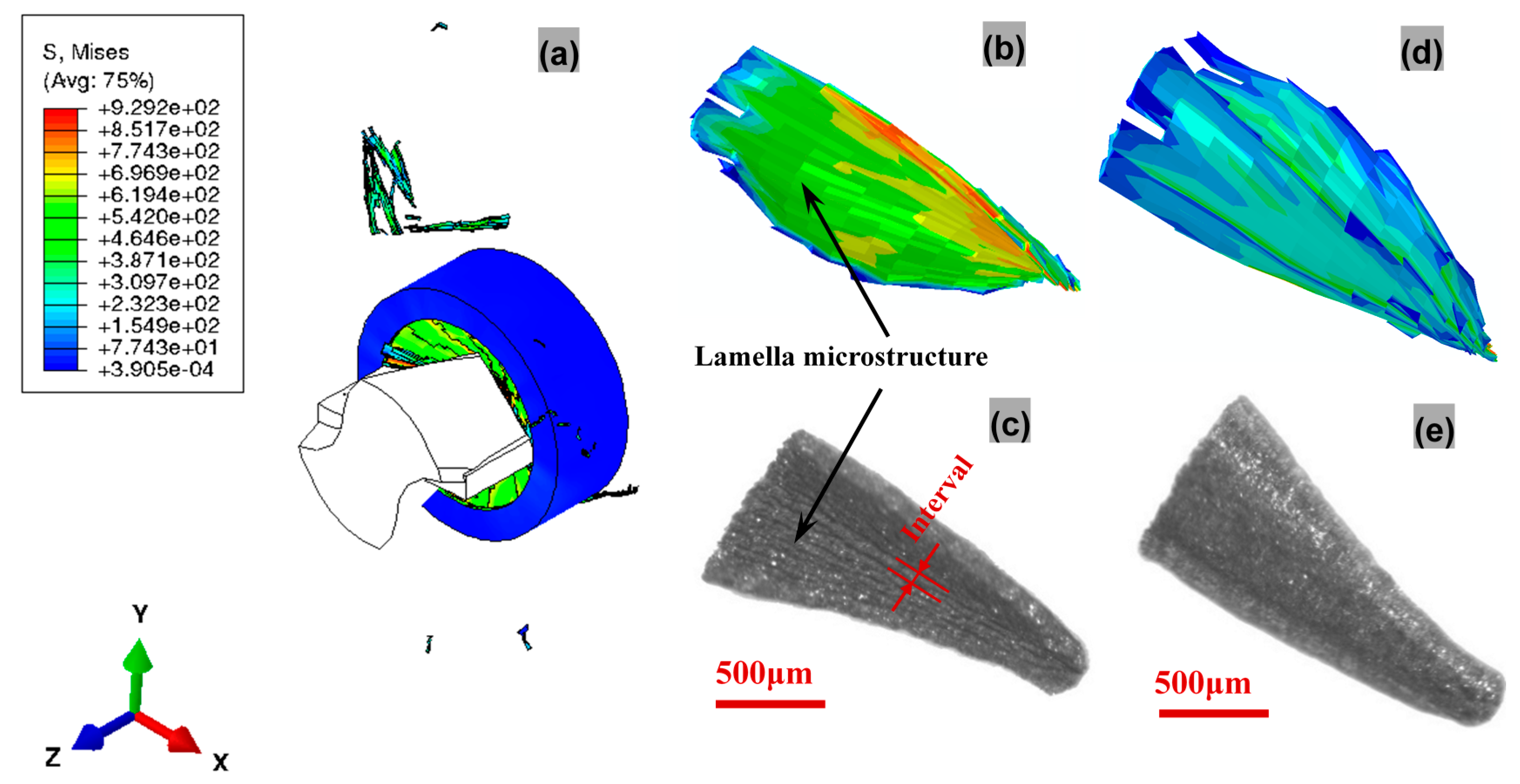 Materials 11 00097 g013