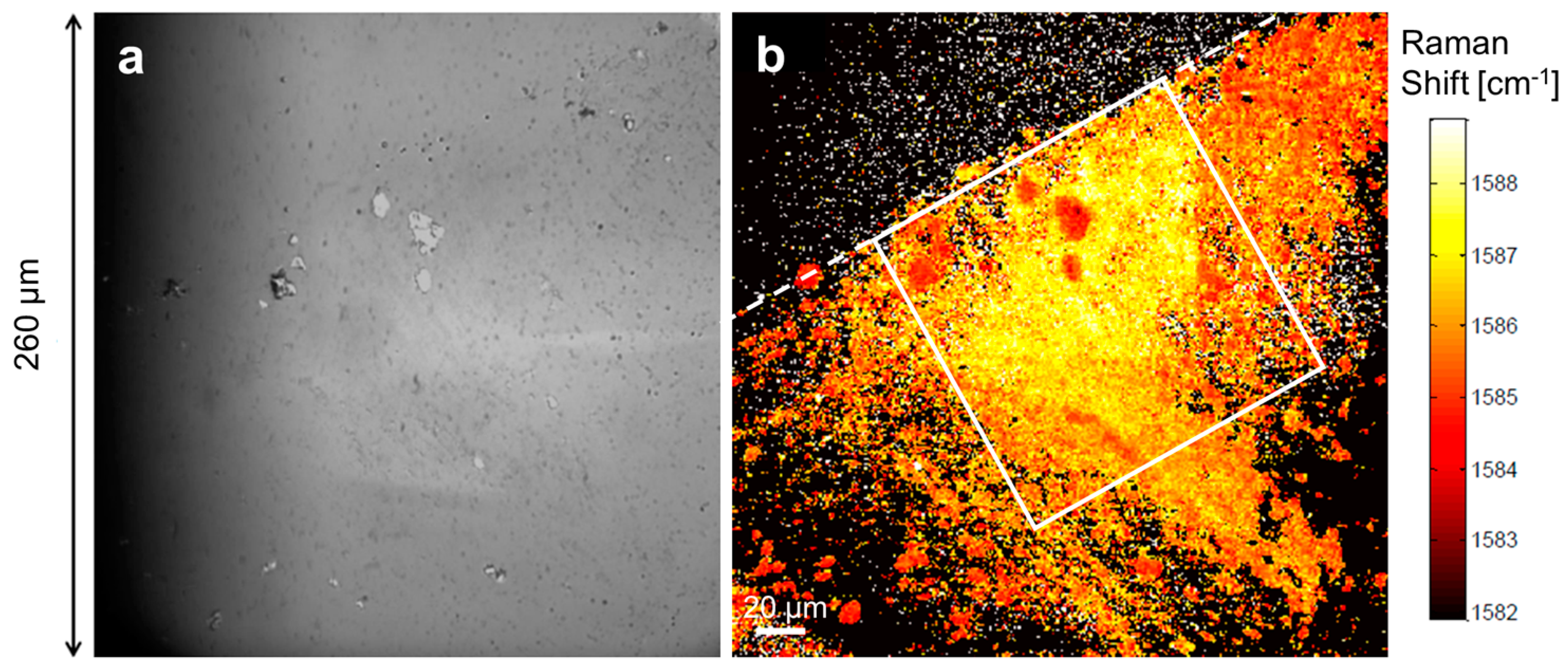 Materials 11 00116 g004