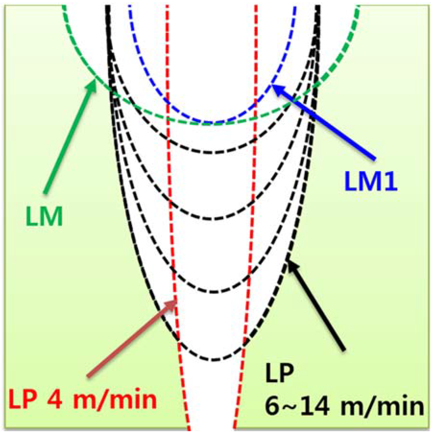 Materials 11 00278 g004