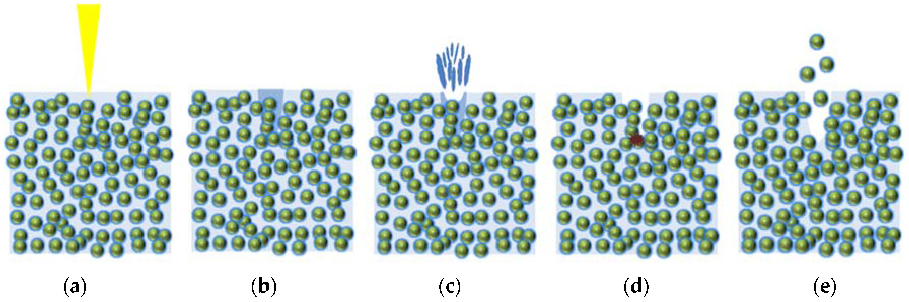 Materials 11 00278 g009