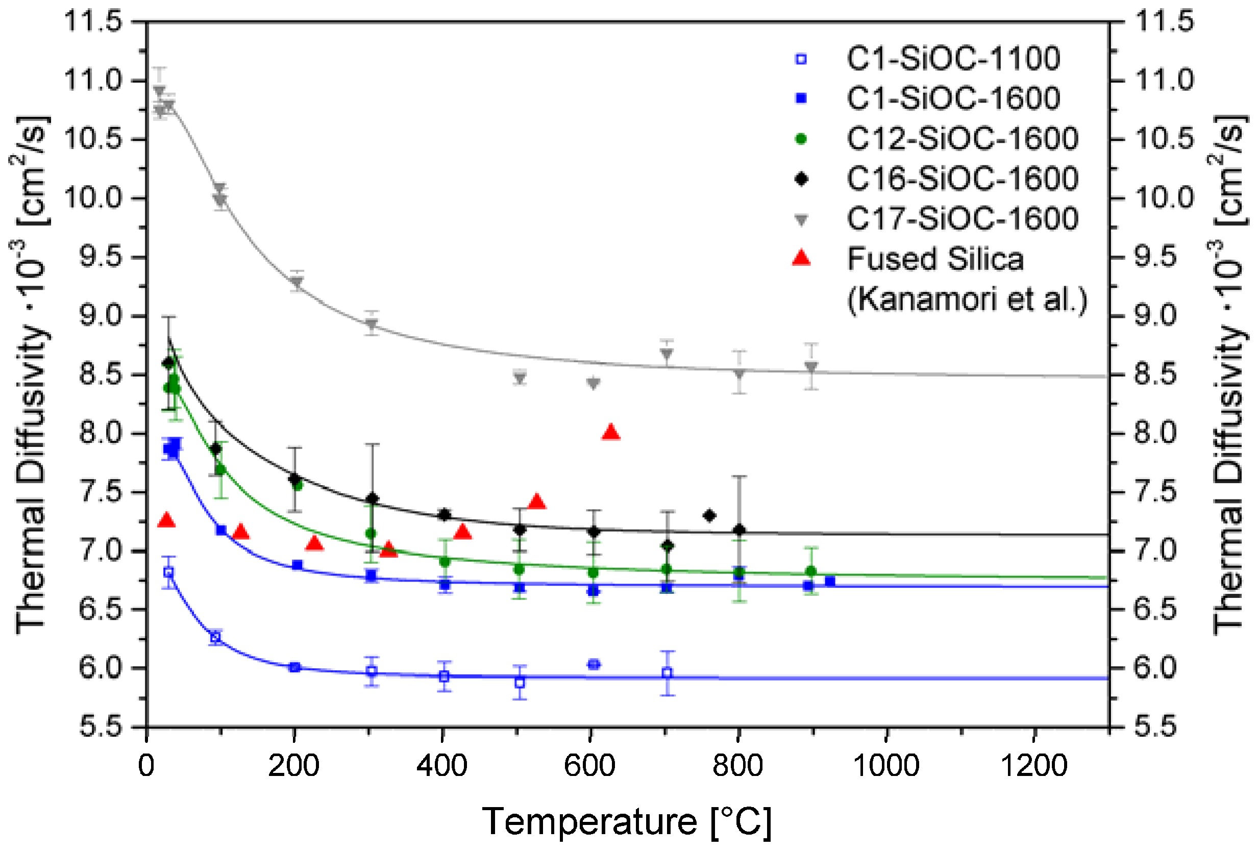 Materials 11 00279 g005