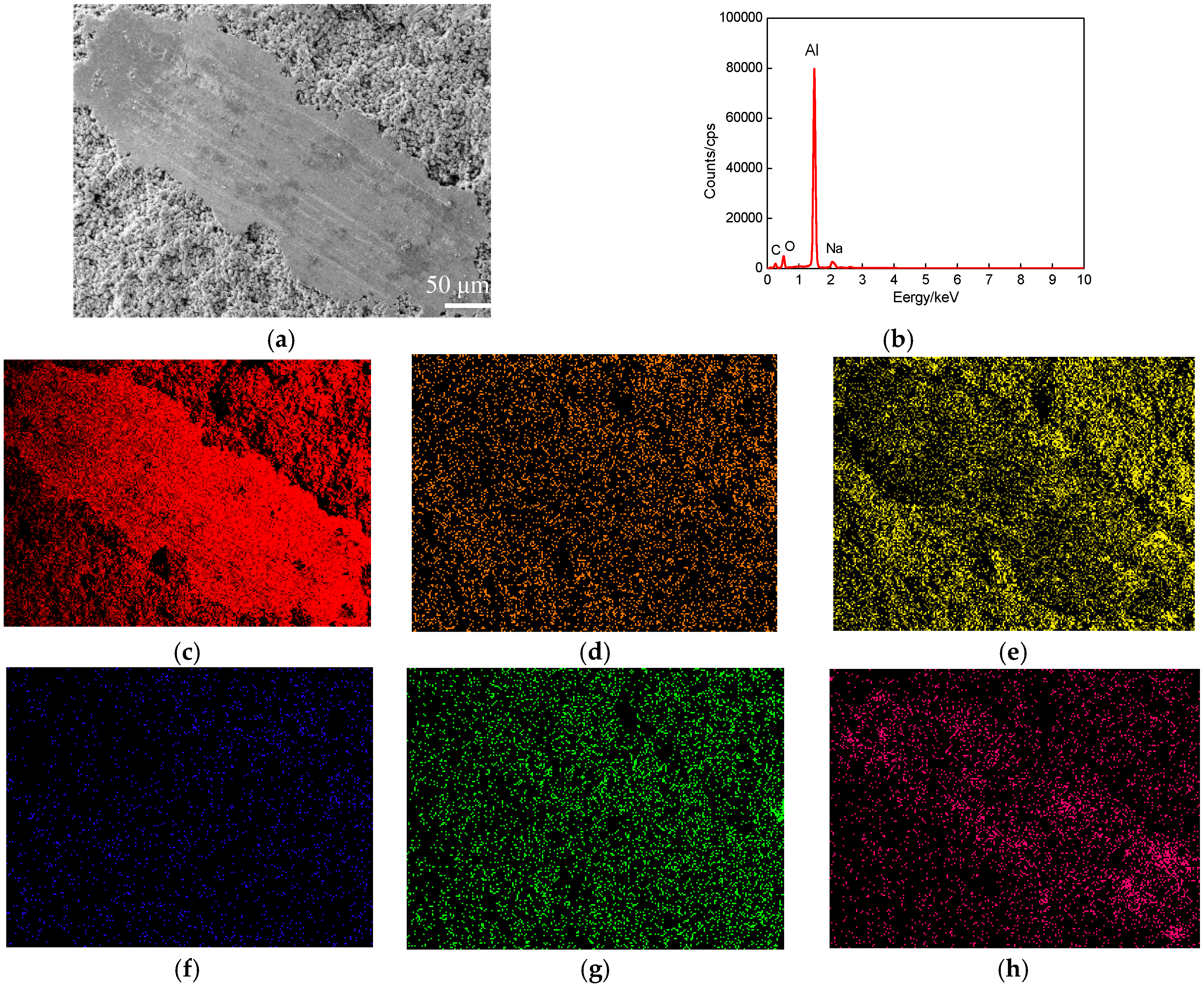 Materials 11 00283 g008