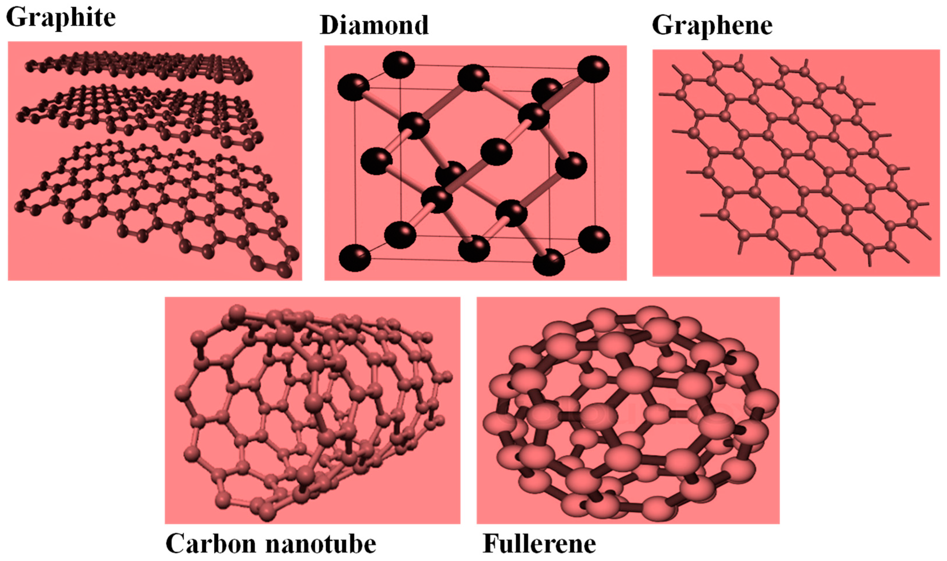 ebook exponential yield of positive ions in