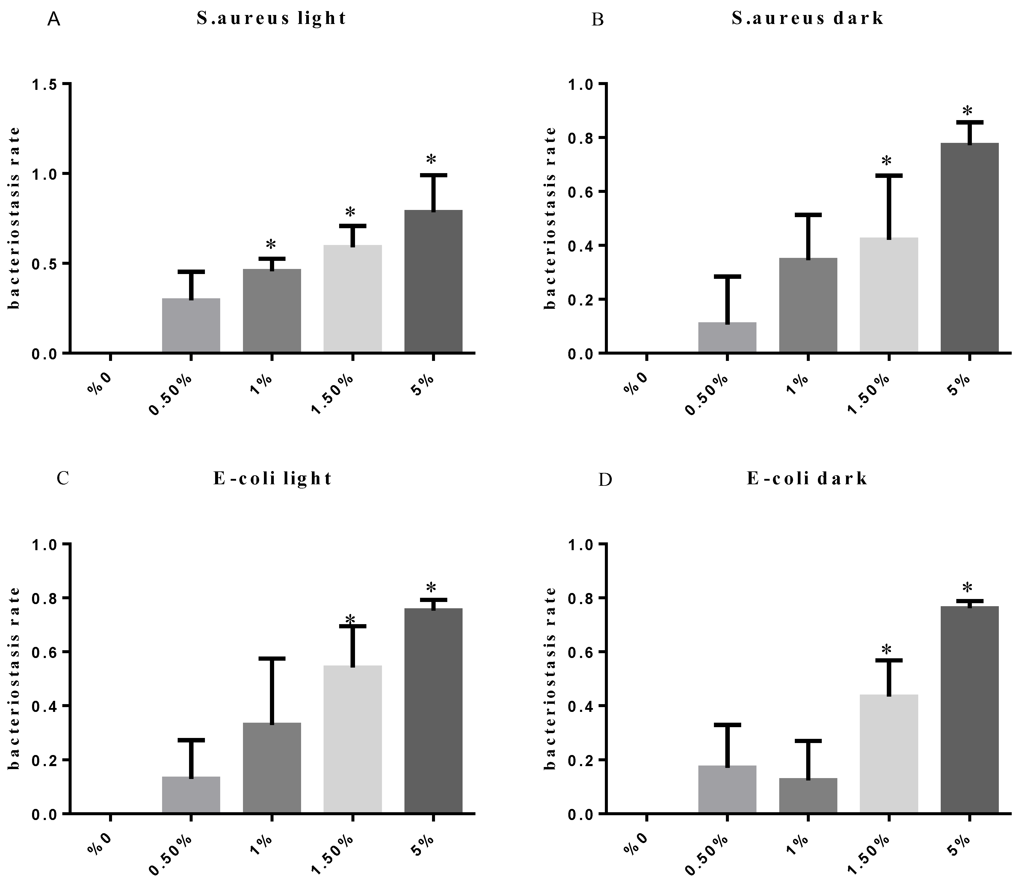 Materials 11 00323 g013