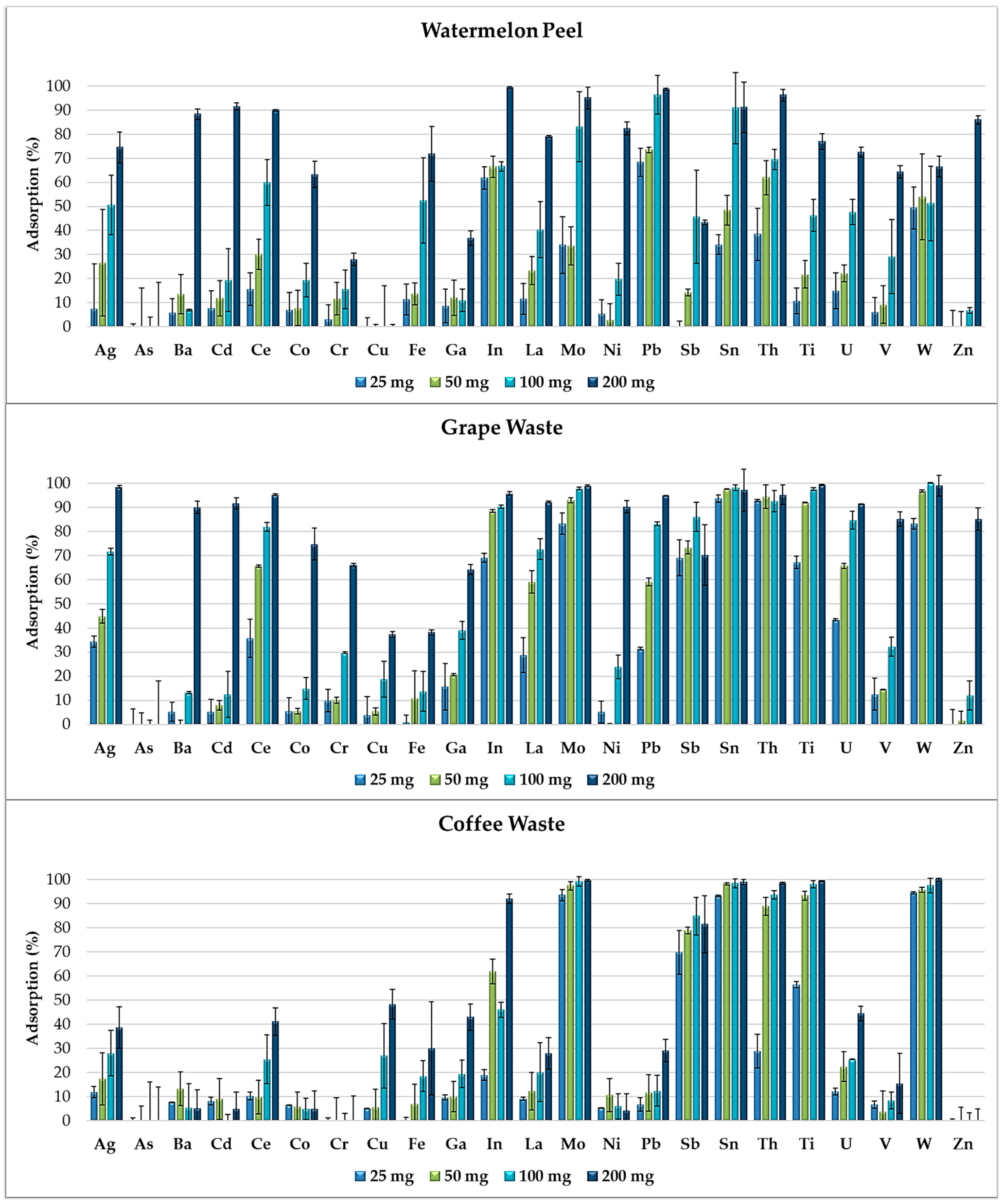 Materials 11 00334 g004