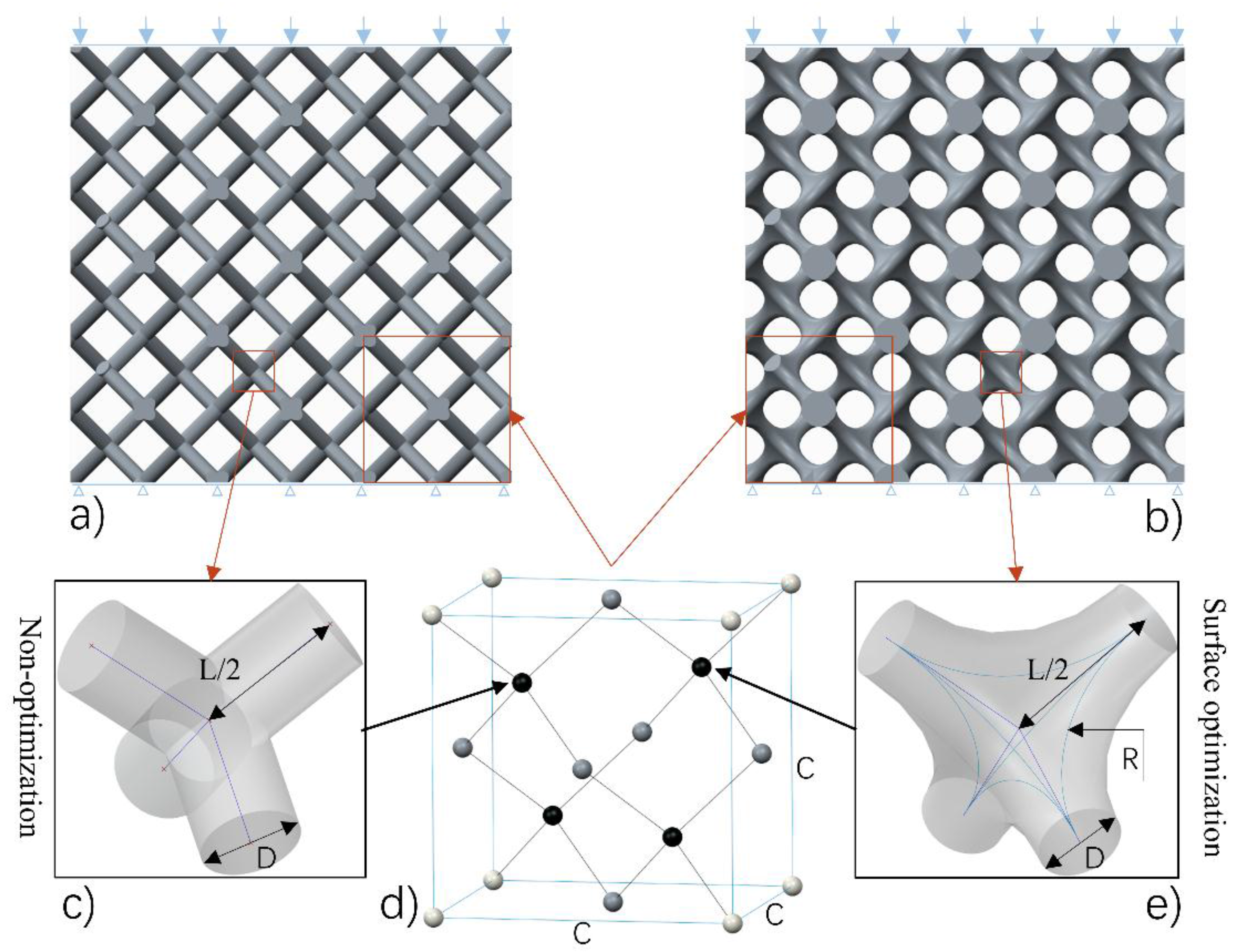 lattice structure