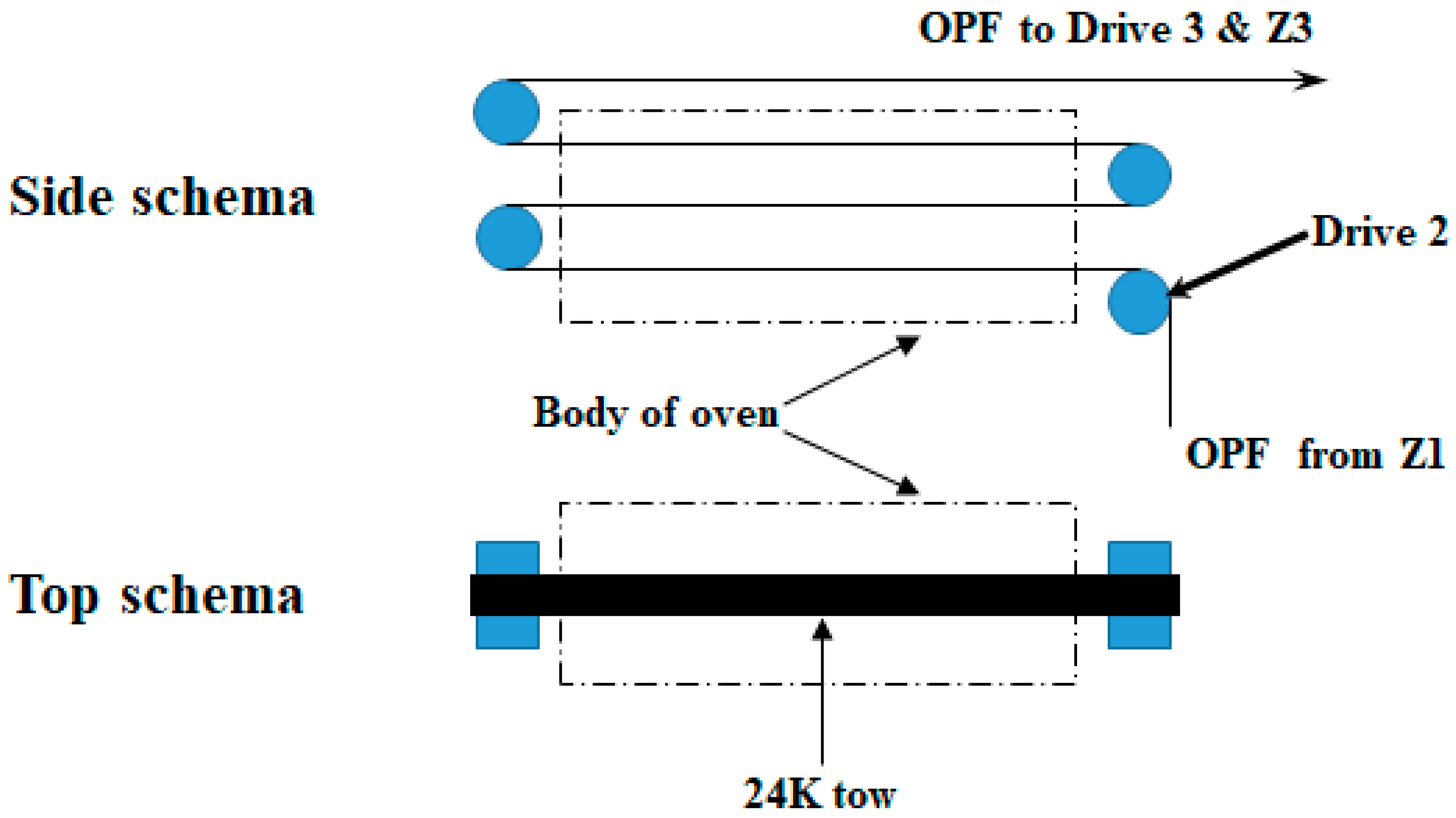 Materials 11 00385 g001