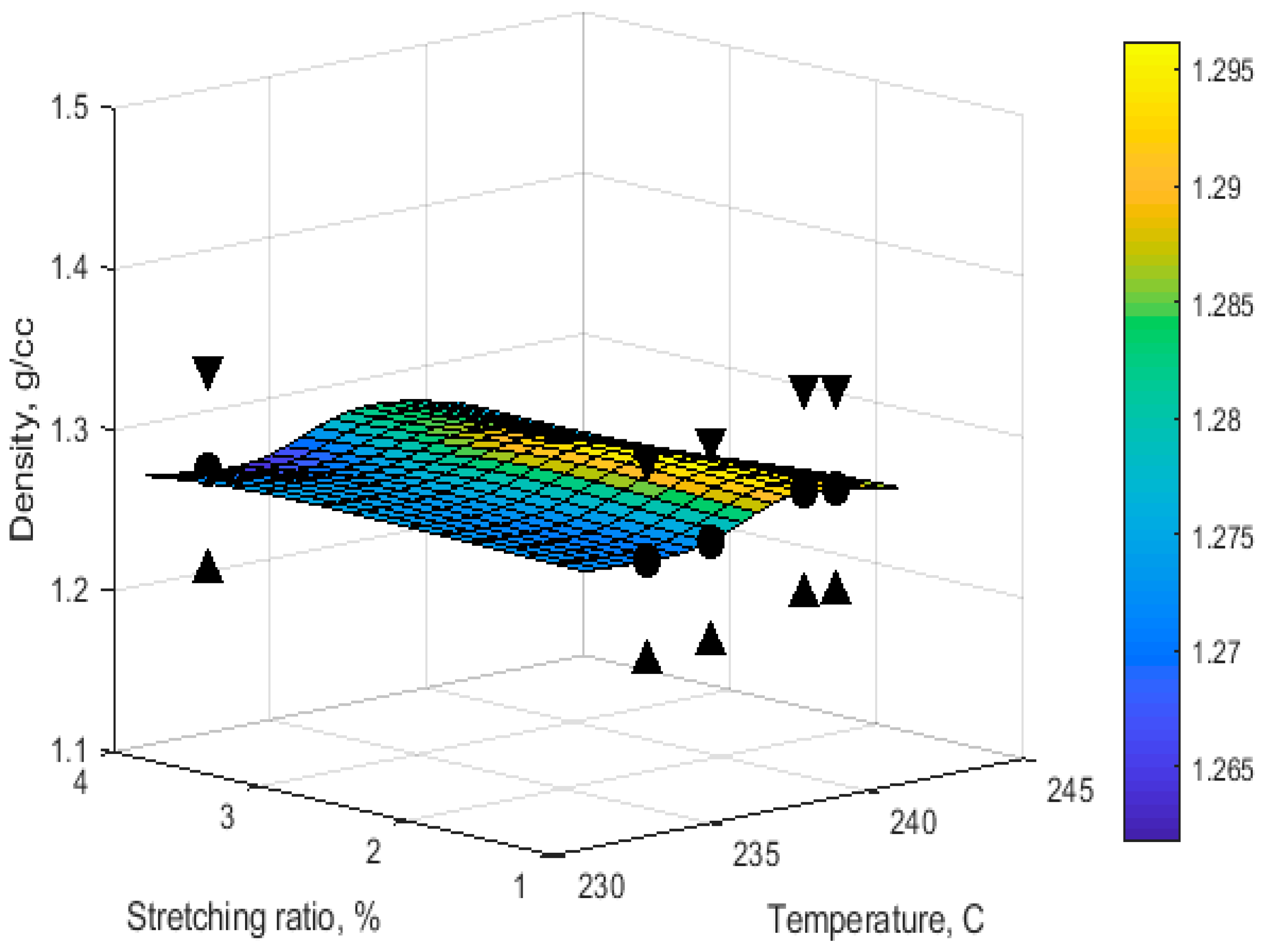 Materials 11 00385 g002