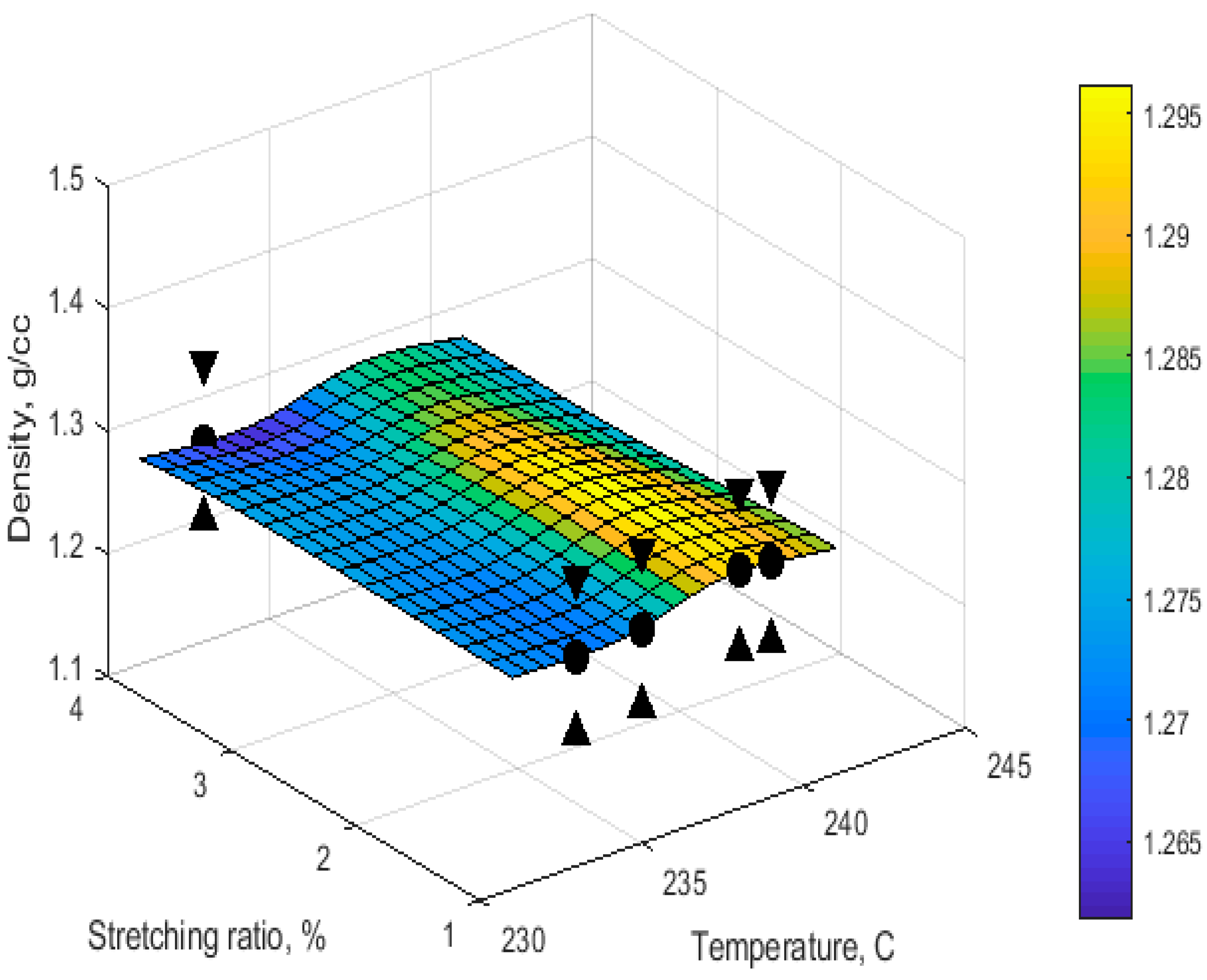 Materials 11 00385 g003